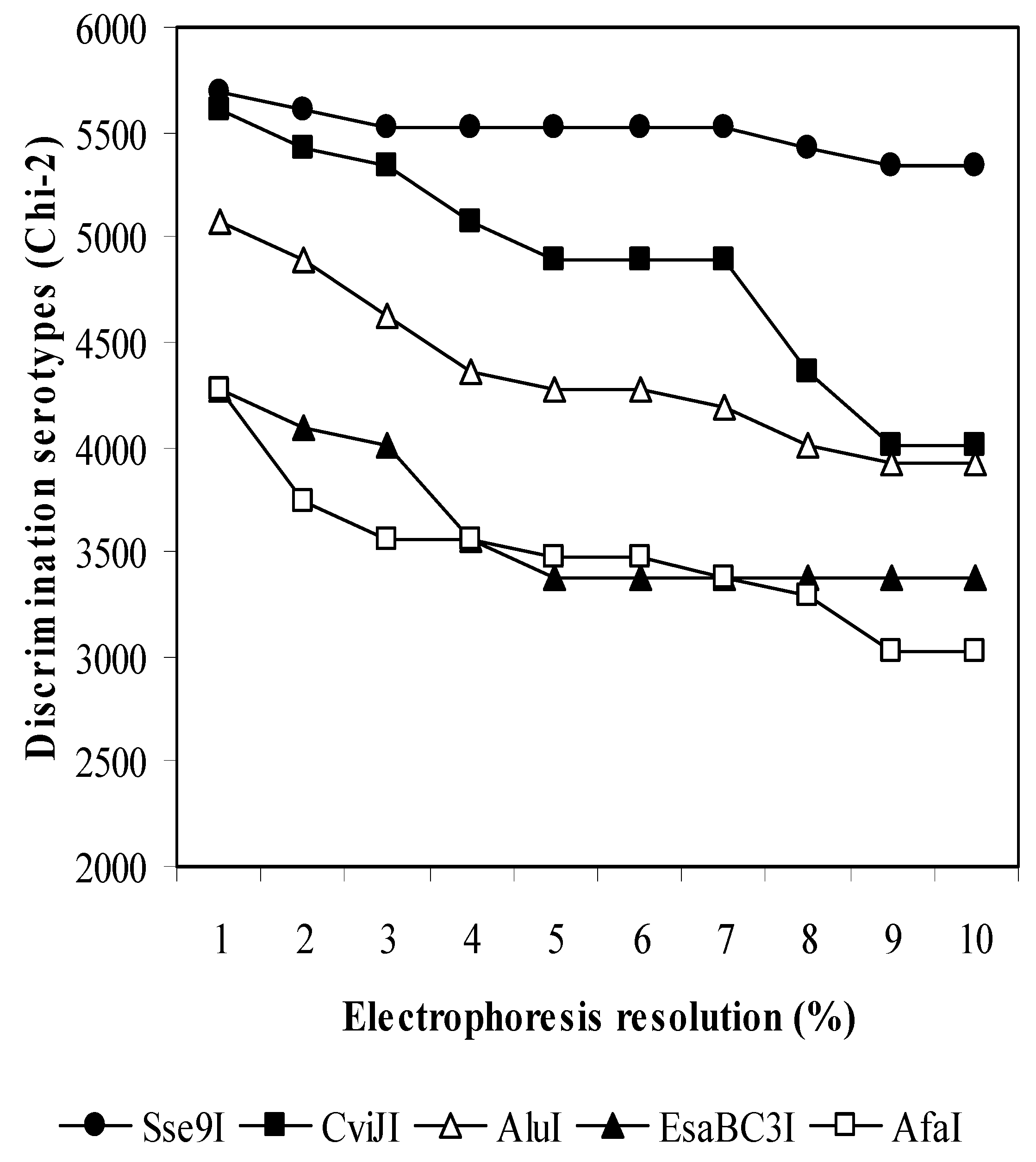 Diagnostics 09 00196 g001 Diagnostics 09 00196 g001