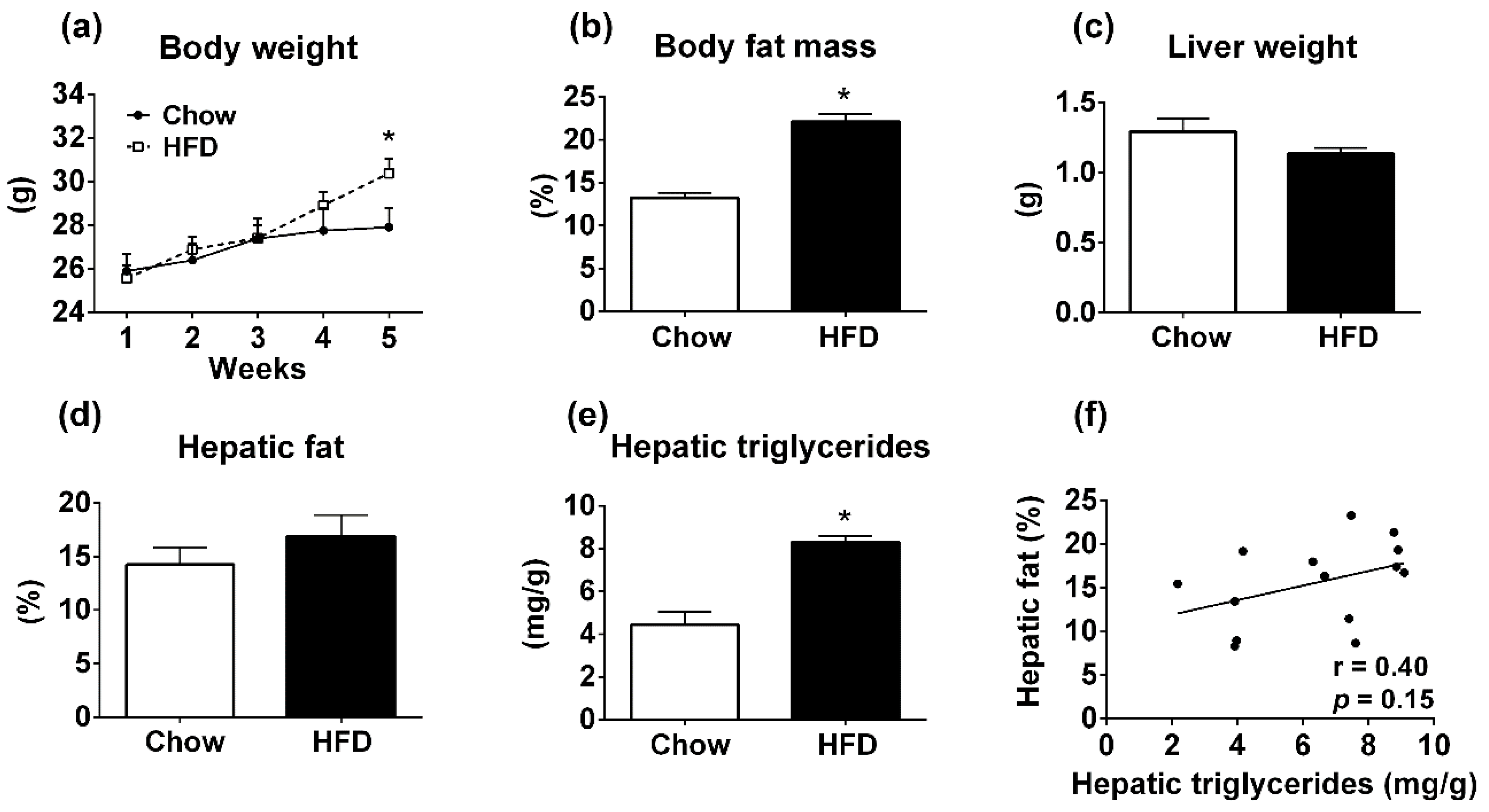 Diagnostics 09 00198 g003 Diagnostics 09 00198 g003