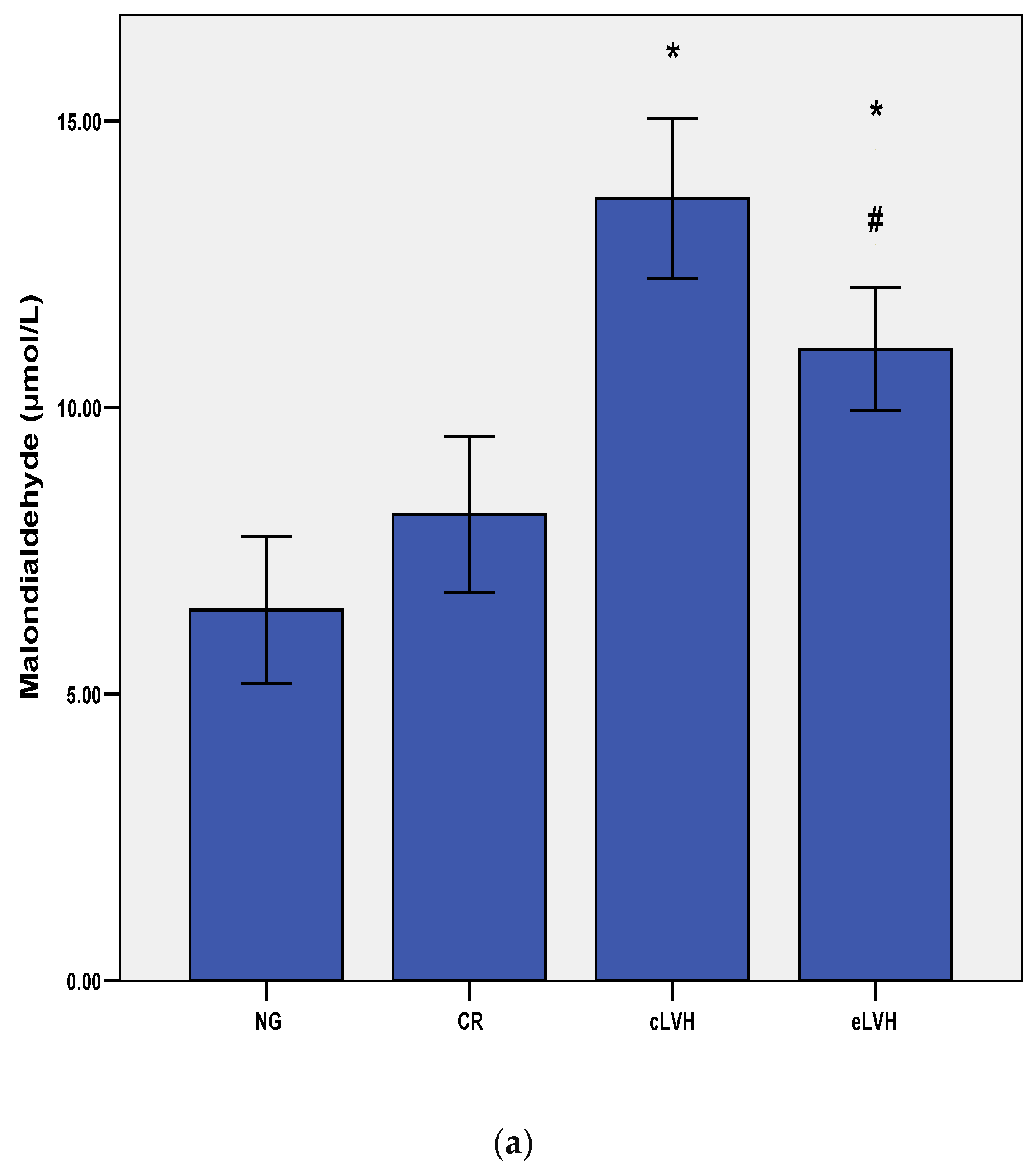 Diagnostics 09 00202 g002a Diagnostics 09 00202 g002a