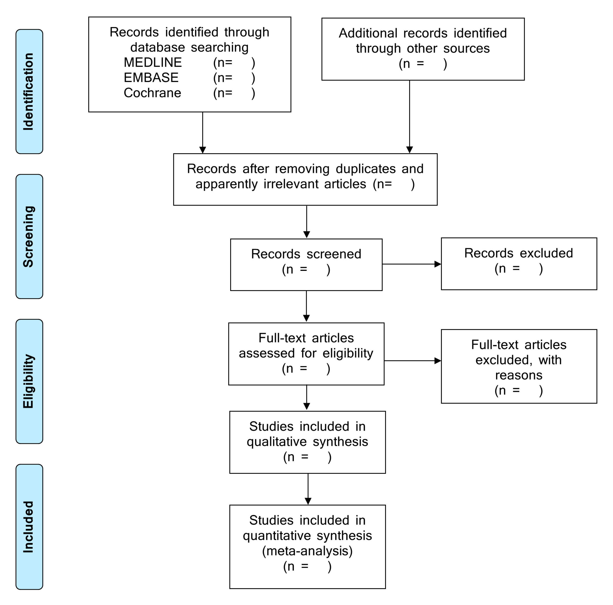 Diagnostics 09 00211 g001 Diagnostics 09 00211 g001