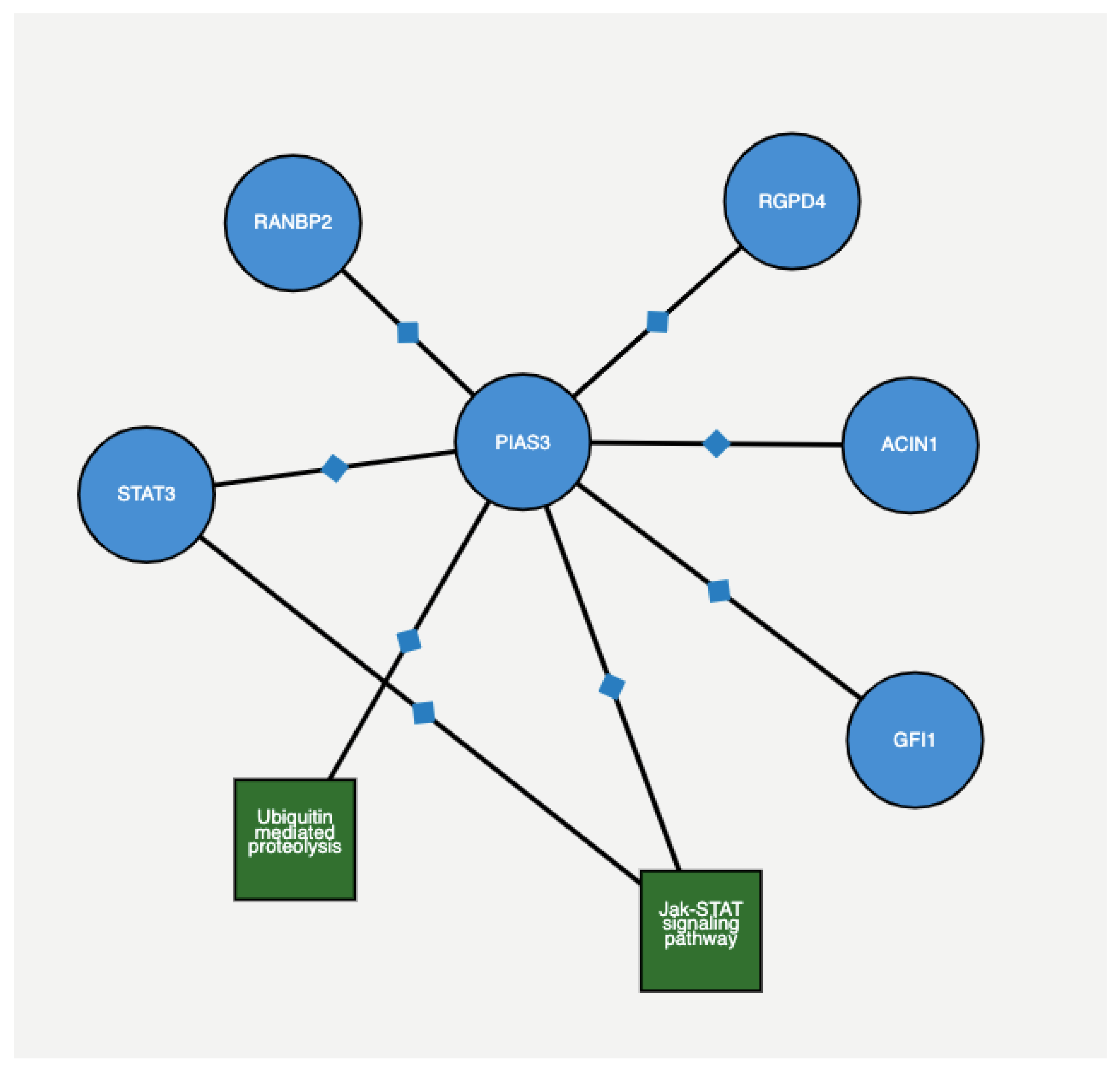 Diagnostics 09 00219 g005
