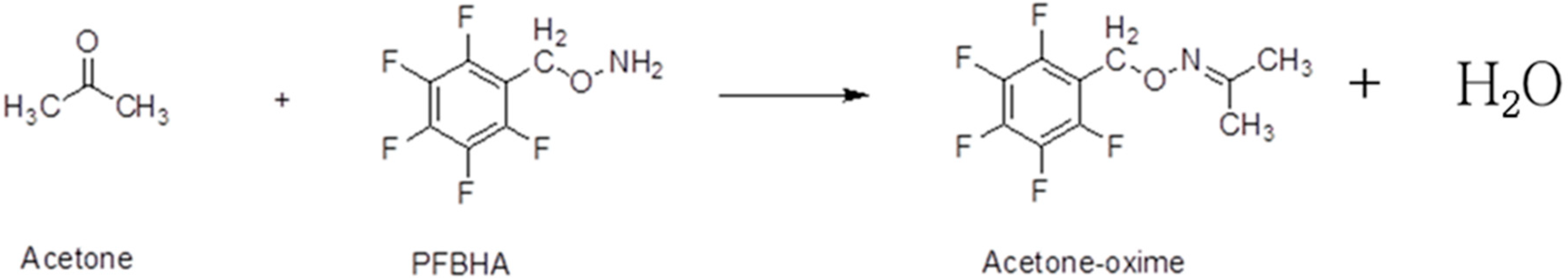 Diagnostics 09 00224 g002 Diagnostics 09 00224 g002