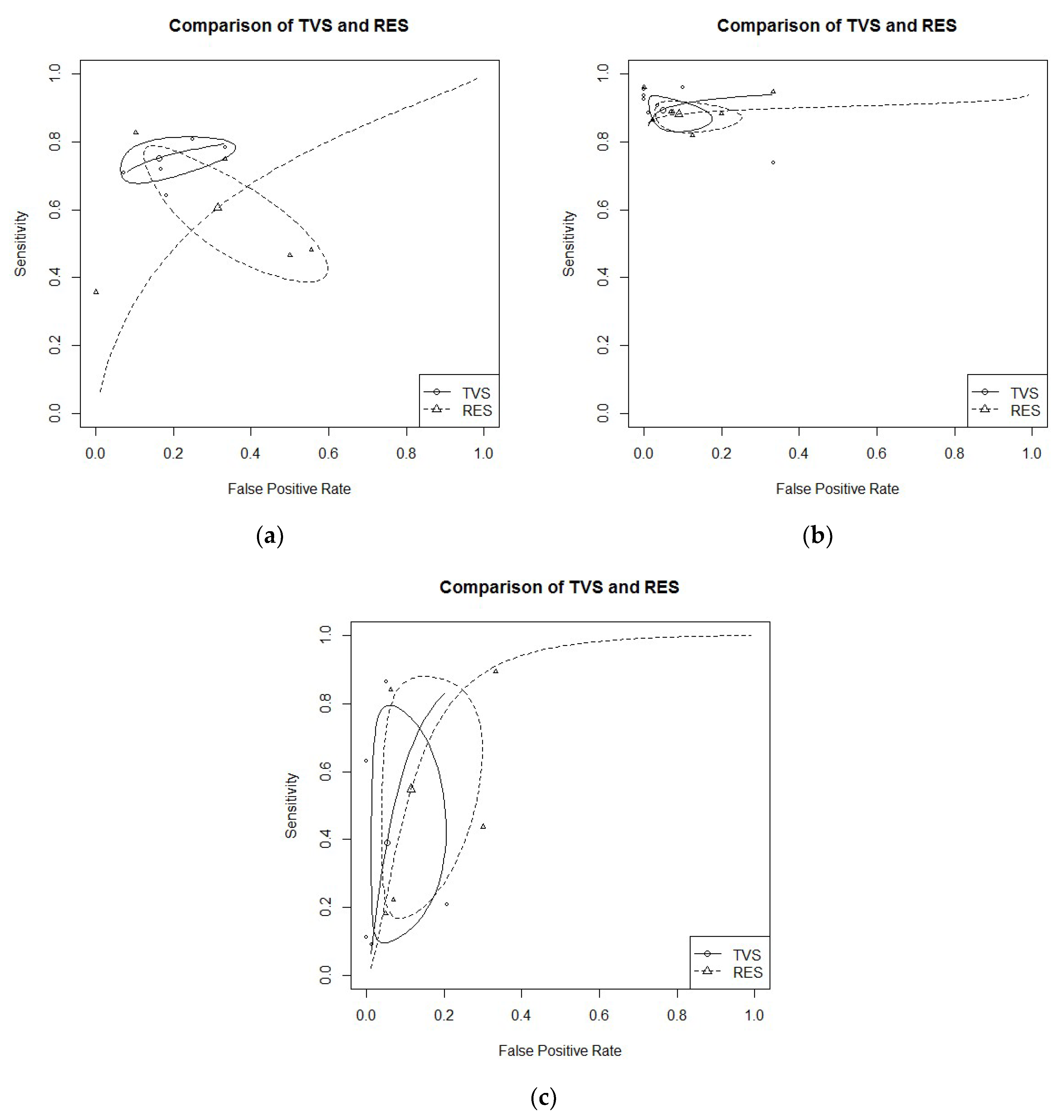 Diagnostics 09 00225 g003 Diagnostics 09 00225 g003