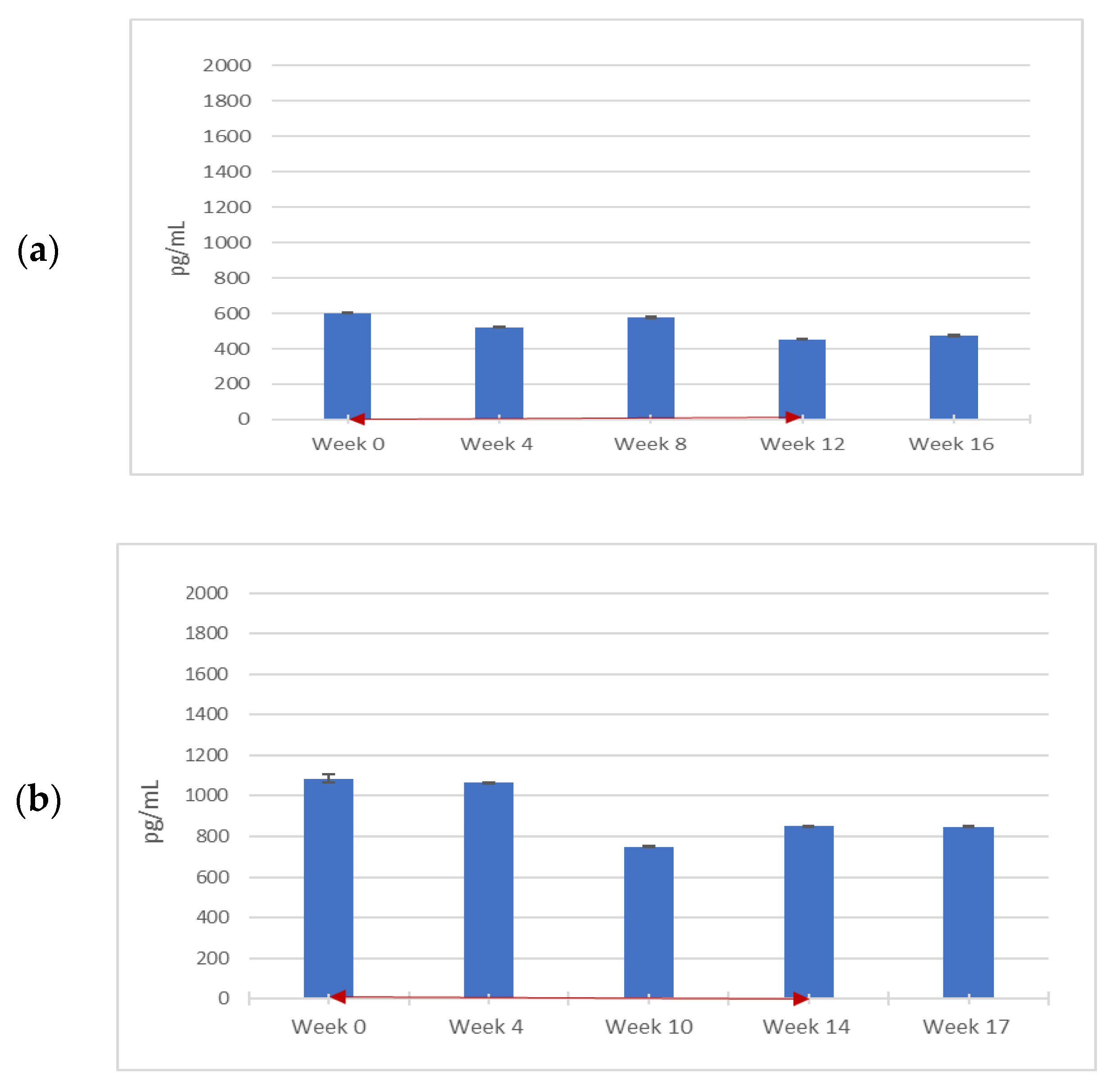 Diagnostics 09 00226 g001a Diagnostics 09 00226 g001a