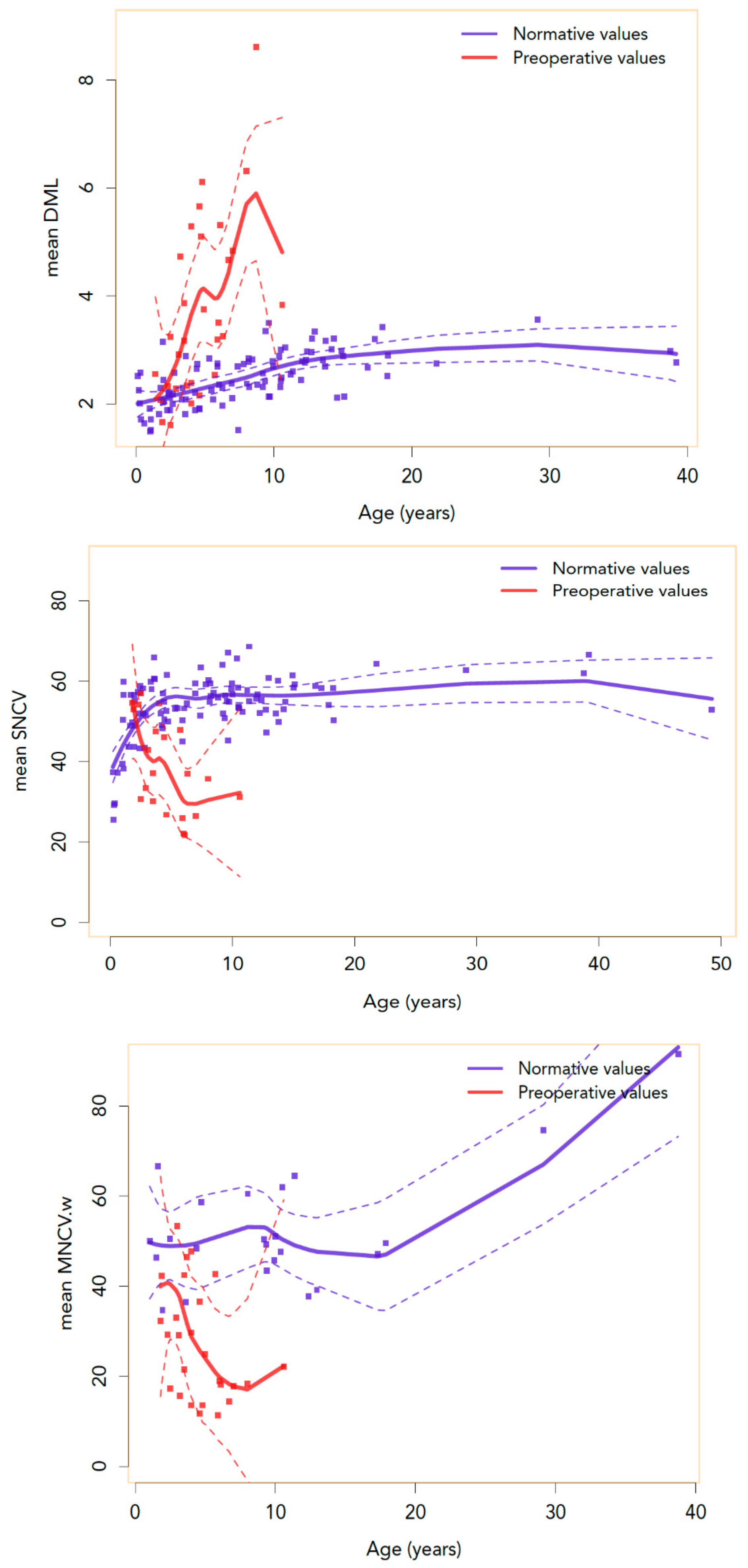 Diagnostics 10 00005 g003 Diagnostics 10 00005 g003