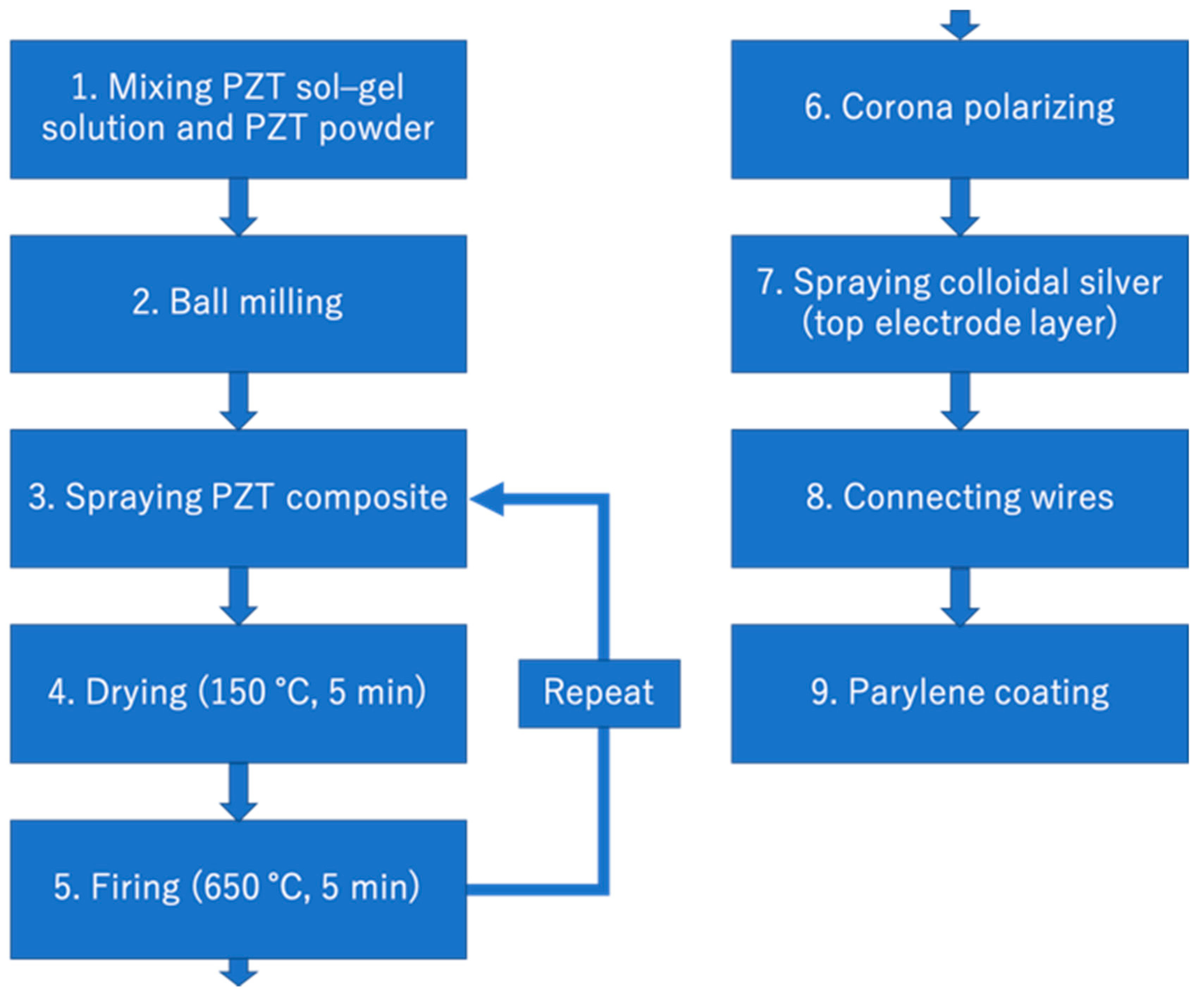 Diagnostics 10 00006 g002 Diagnostics 10 00006 g002