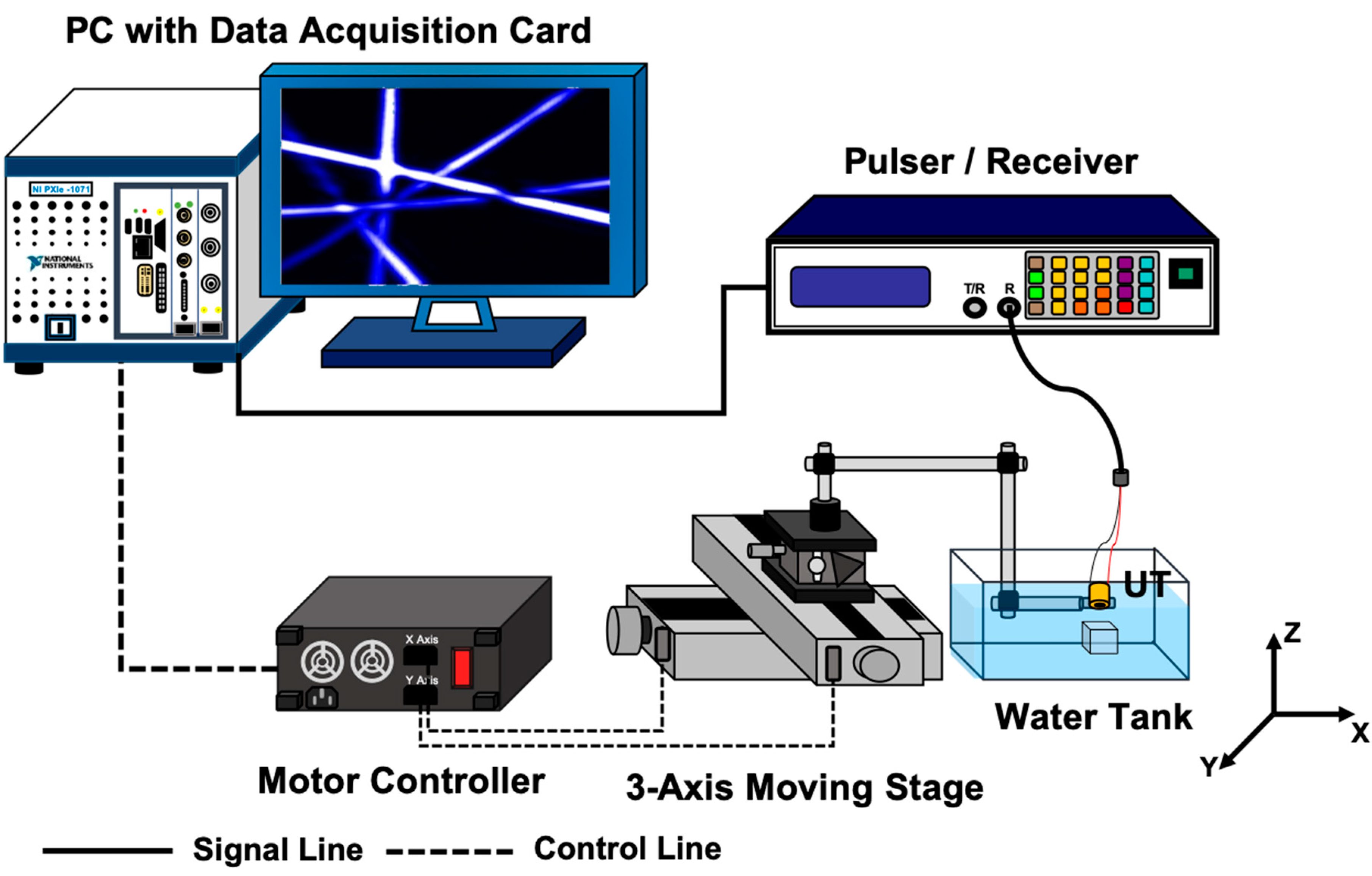 Diagnostics 10 00006 g005 Diagnostics 10 00006 g005