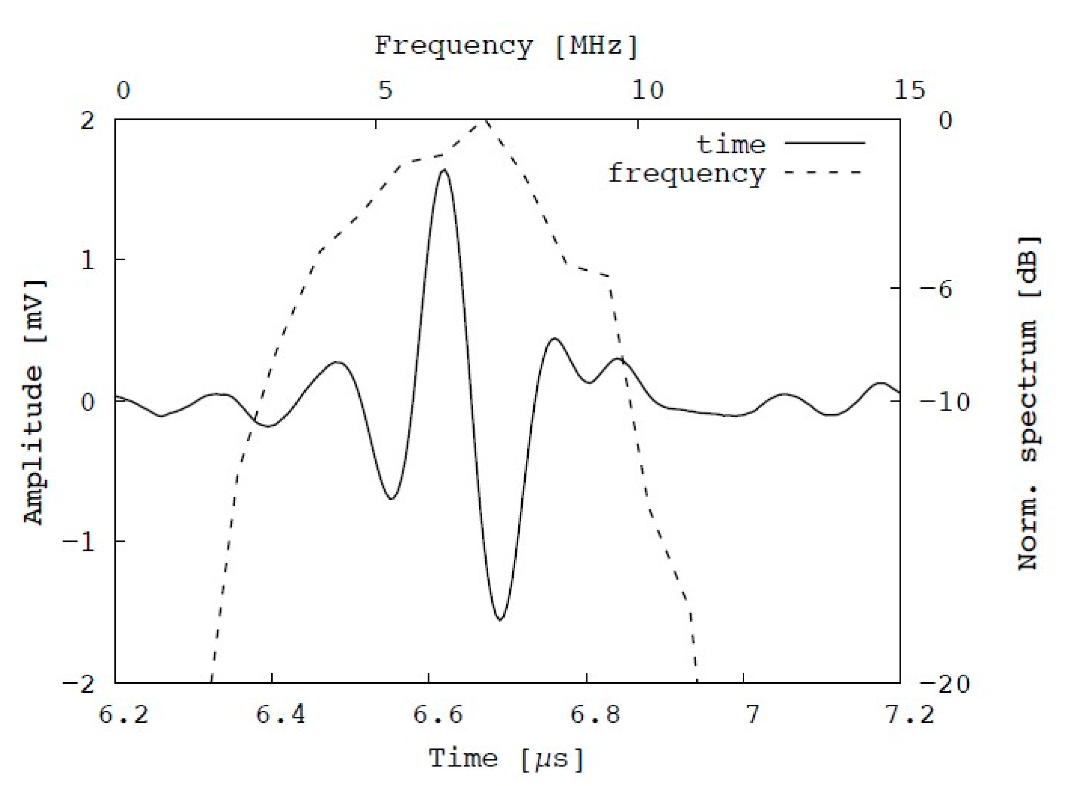 Diagnostics 10 00006 g007 Diagnostics 10 00006 g007