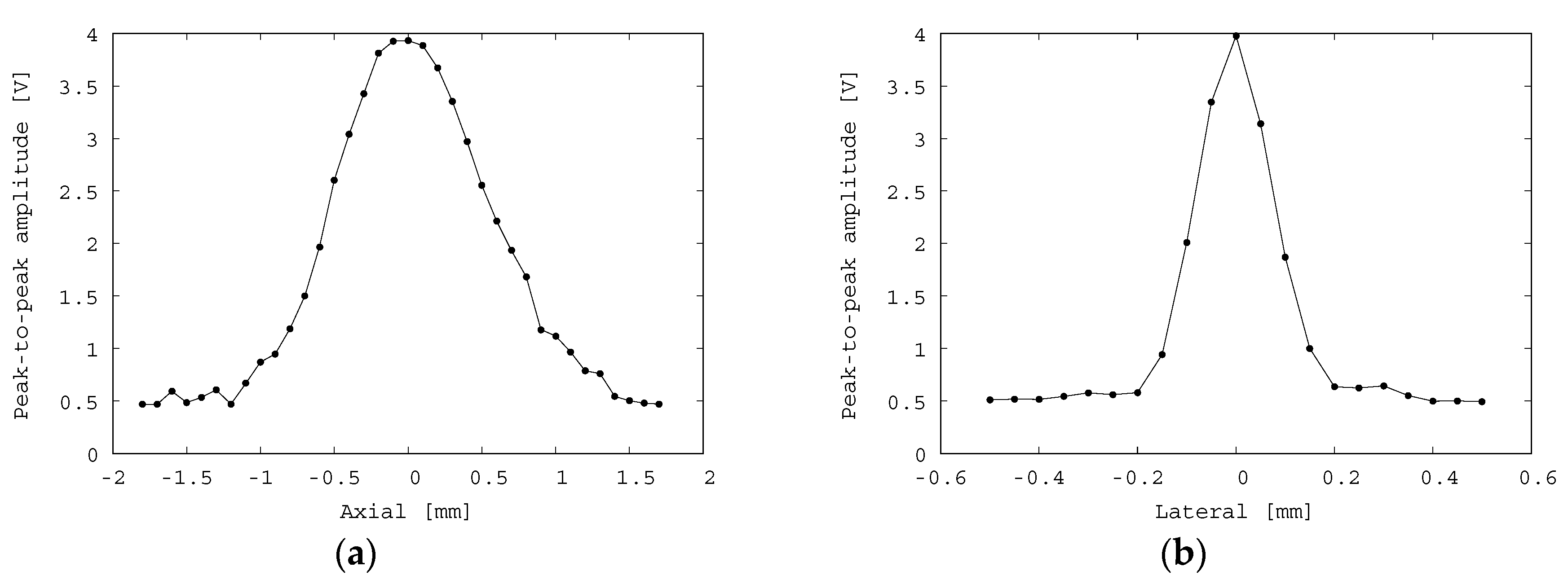 Diagnostics 10 00006 g008 Diagnostics 10 00006 g008
