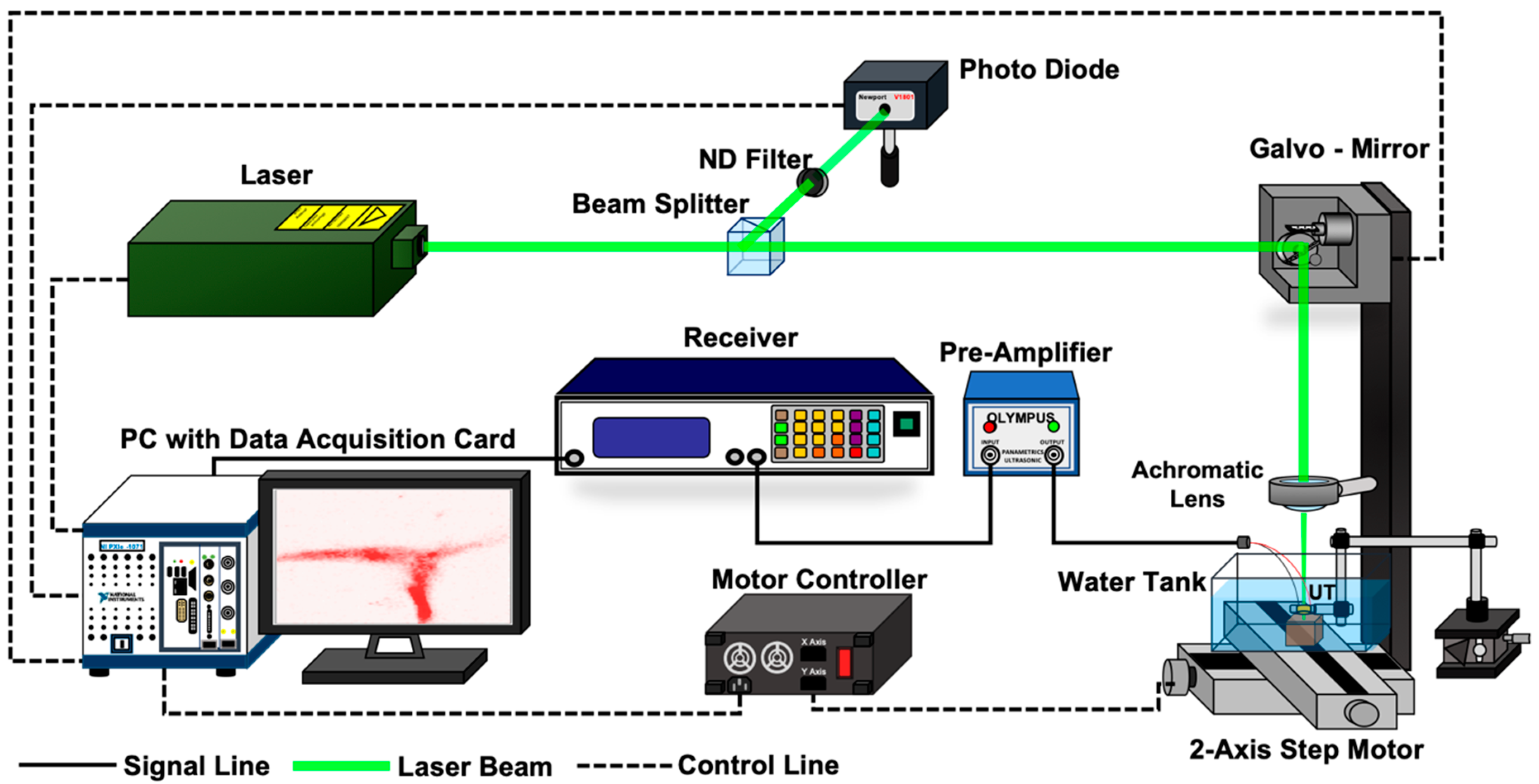 Diagnostics 10 00006 g009 Diagnostics 10 00006 g009