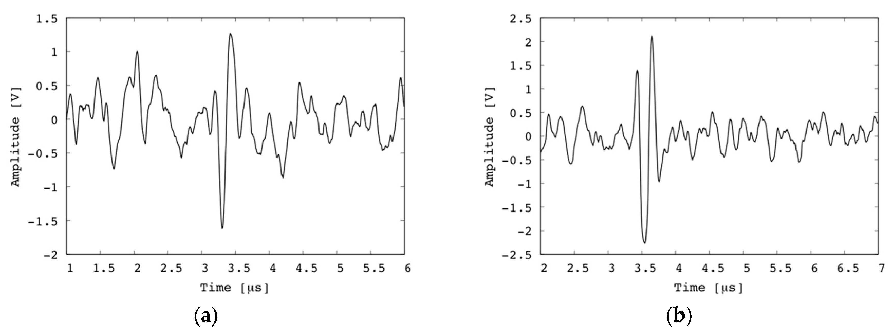 Diagnostics 10 00006 g010a Diagnostics 10 00006 g010a