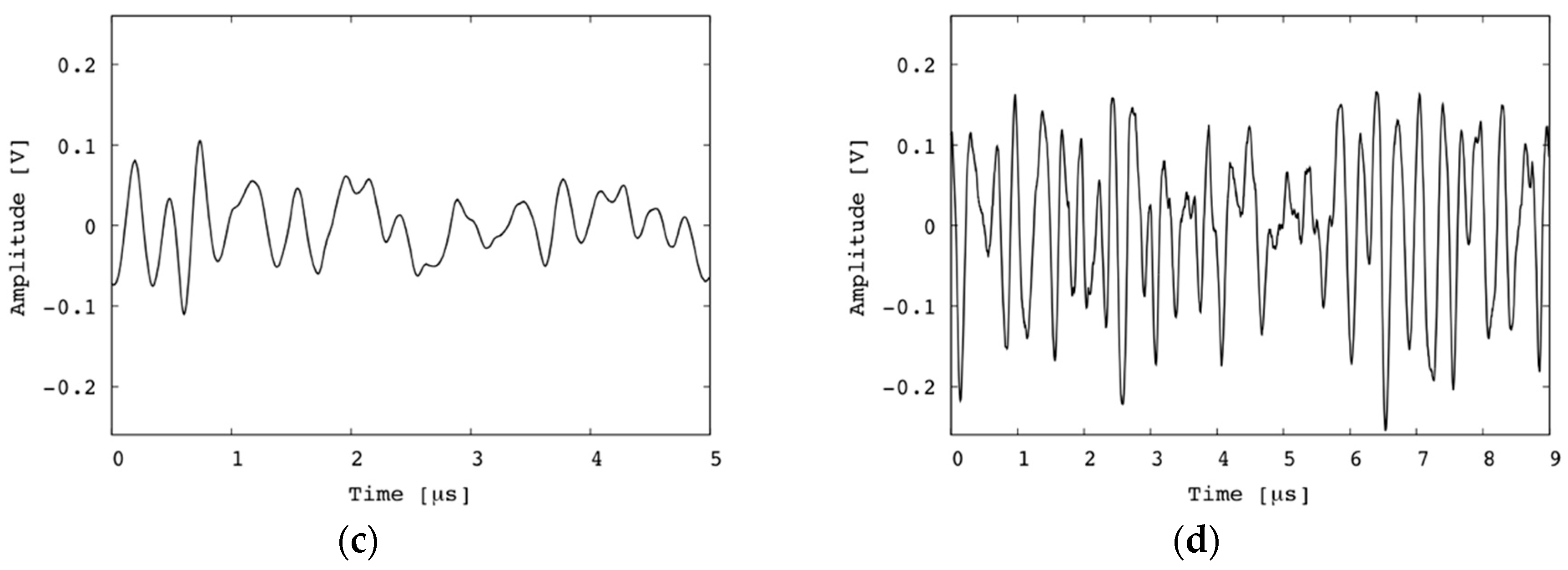 Diagnostics 10 00006 g010b Diagnostics 10 00006 g010b