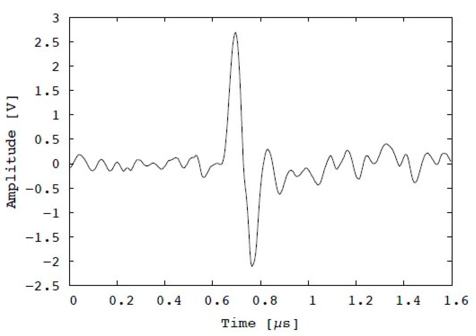 Diagnostics 10 00006 g012 Diagnostics 10 00006 g012