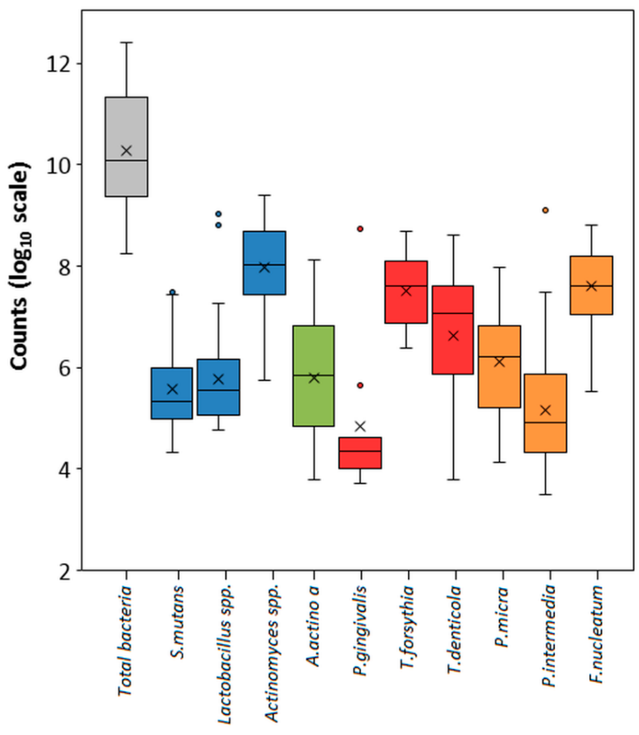 Diagnostics 10 00008 g001 Diagnostics 10 00008 g001