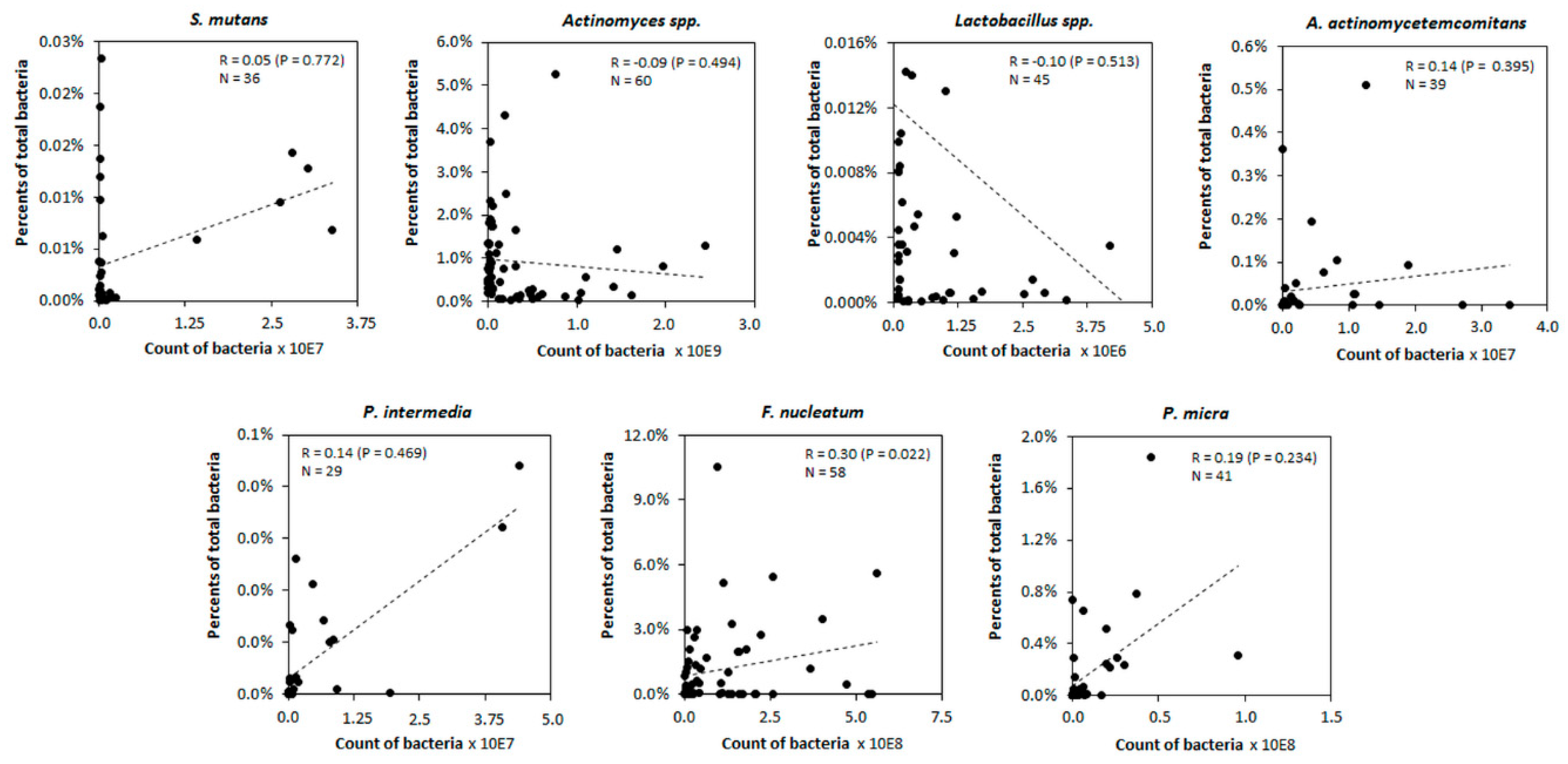 Diagnostics 10 00008 g002 Diagnostics 10 00008 g002