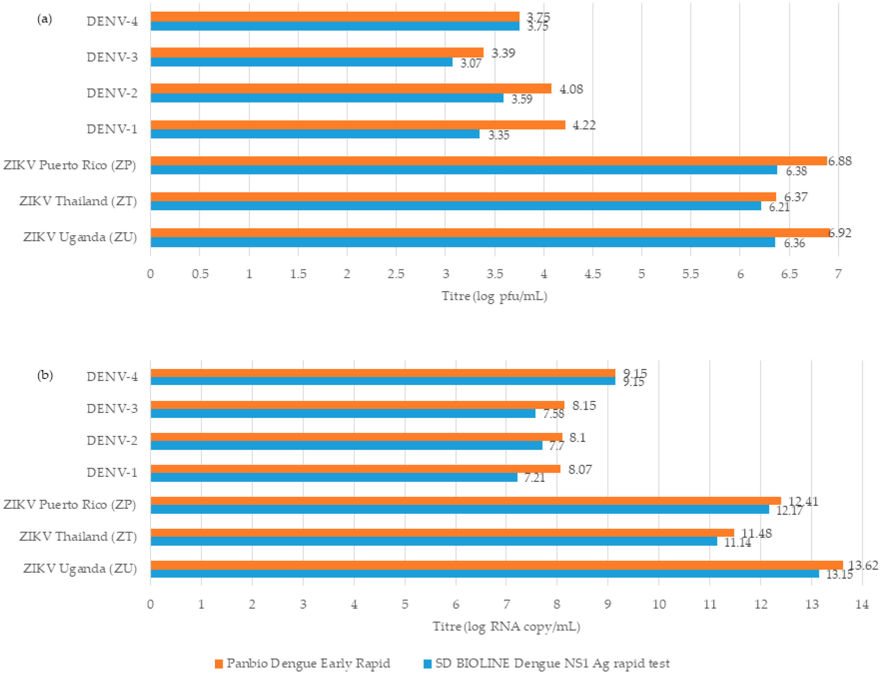 Diagnostics 10 00011 g001 Diagnostics 10 00011 g001