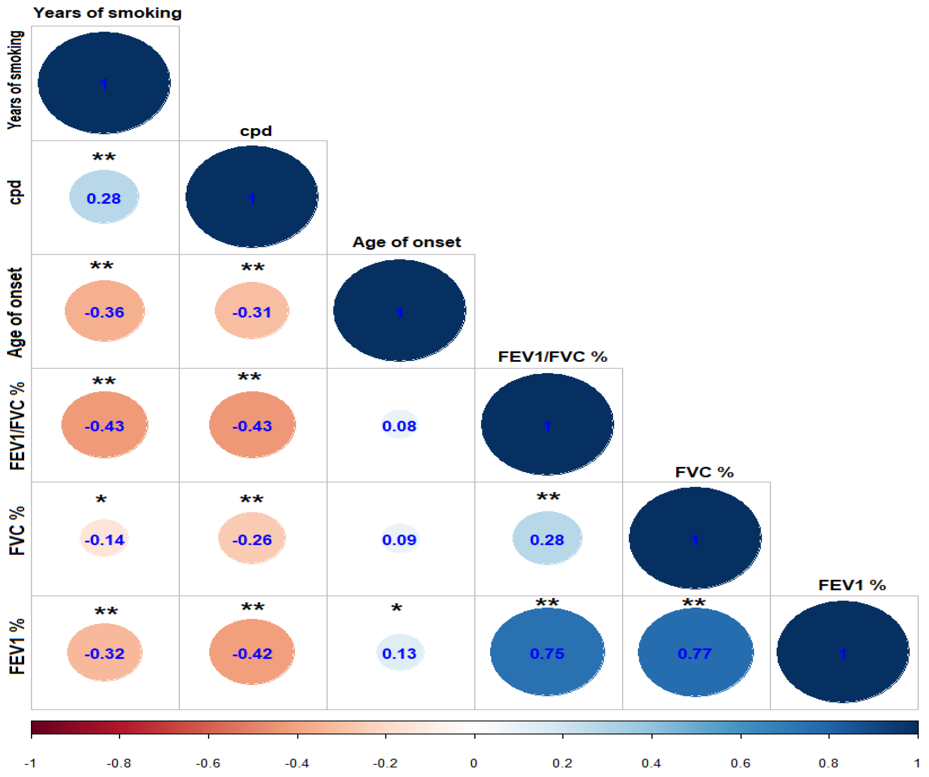 Diagnostics 10 00016 g001