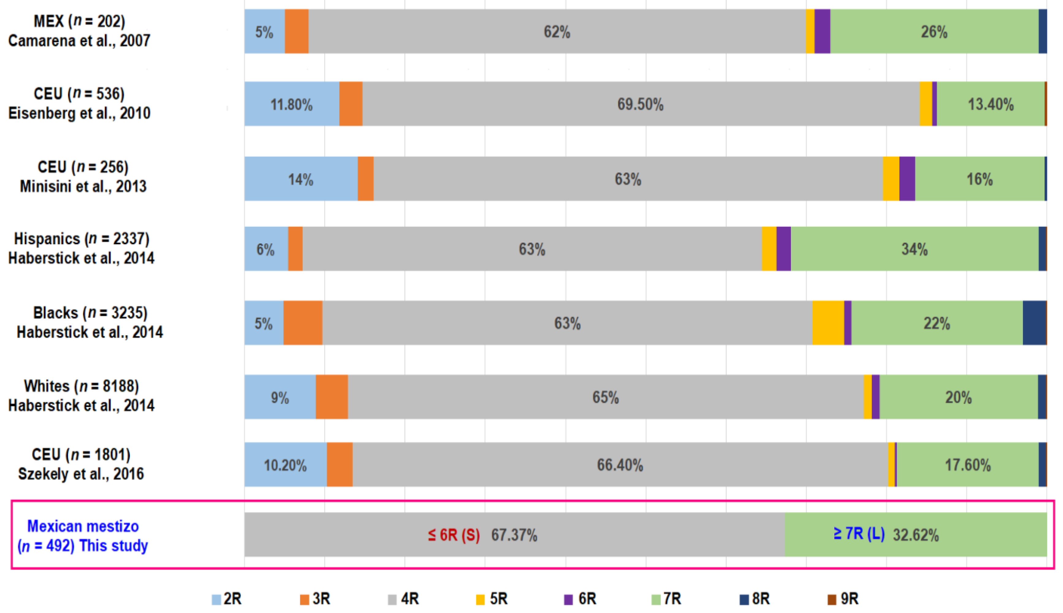 Diagnostics 10 00016 g002
