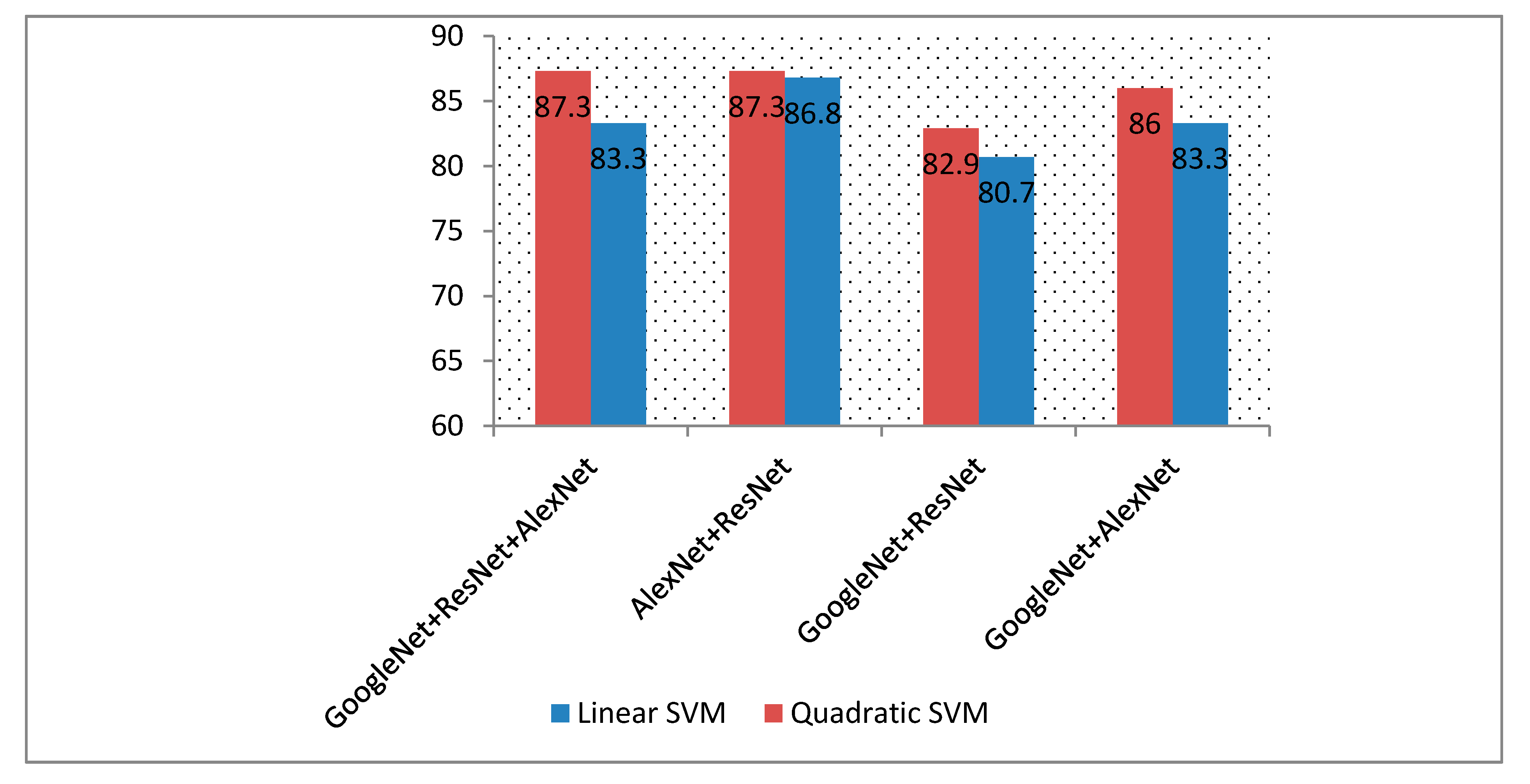 Diagnostics 10 00027 g008 Diagnostics 10 00027 g008