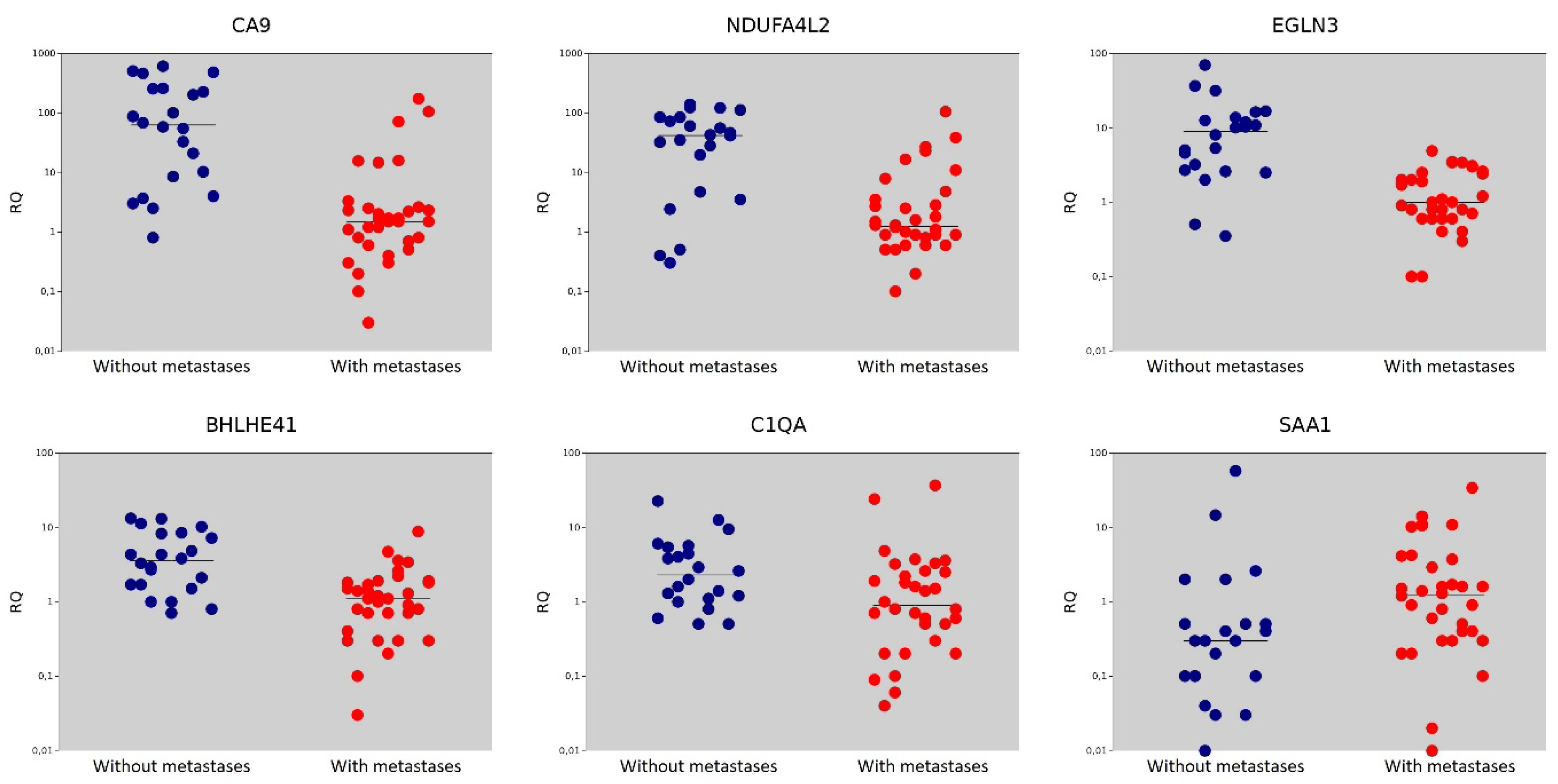 Diagnostics 10 00030 g002a