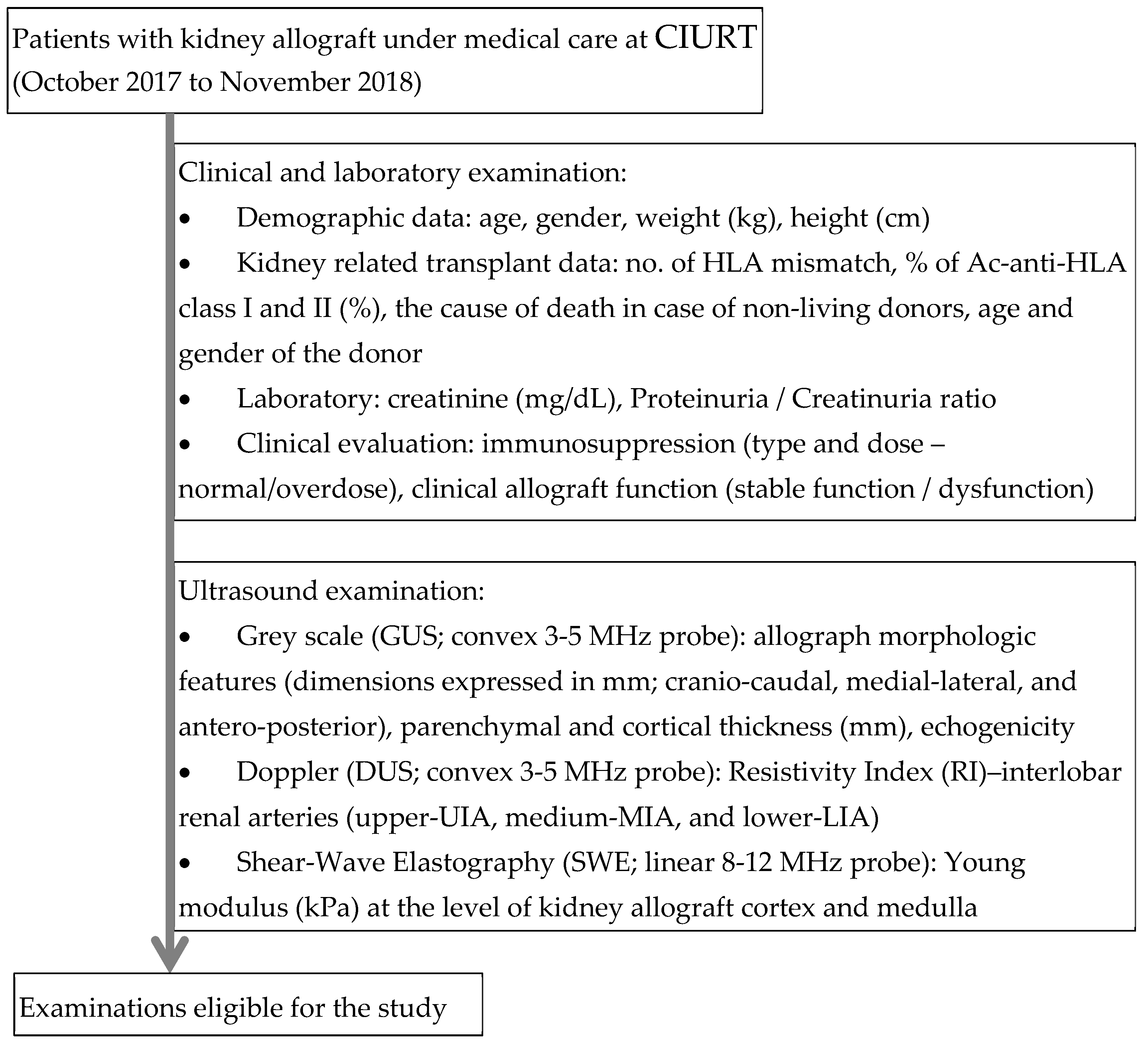 Diagnostics 10 00041 g001 Diagnostics 10 00041 g001
