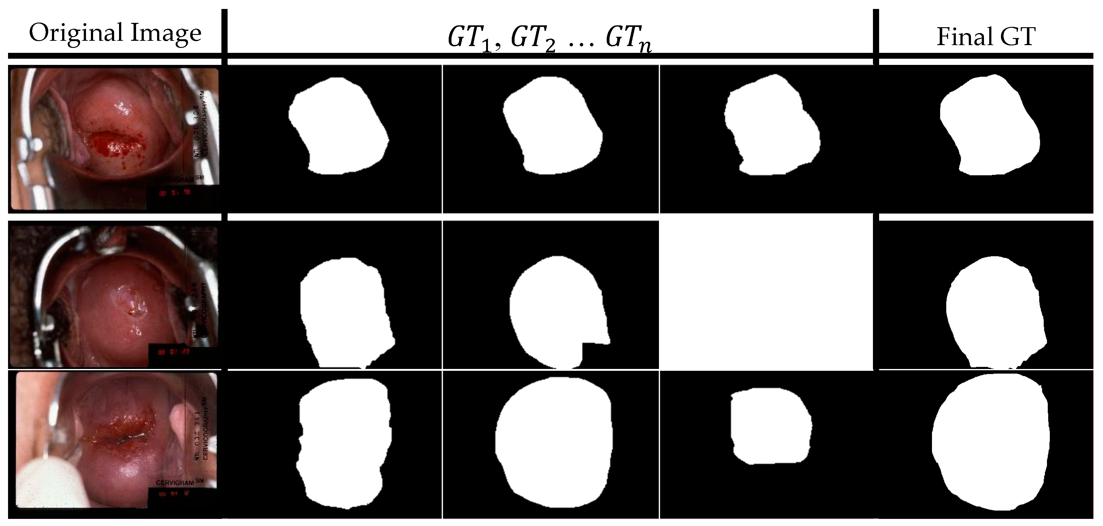 Cross-Dataset Evaluation of Deep Learning Networks for Cross-Dataset Evaluation of Deep Learning Networks for