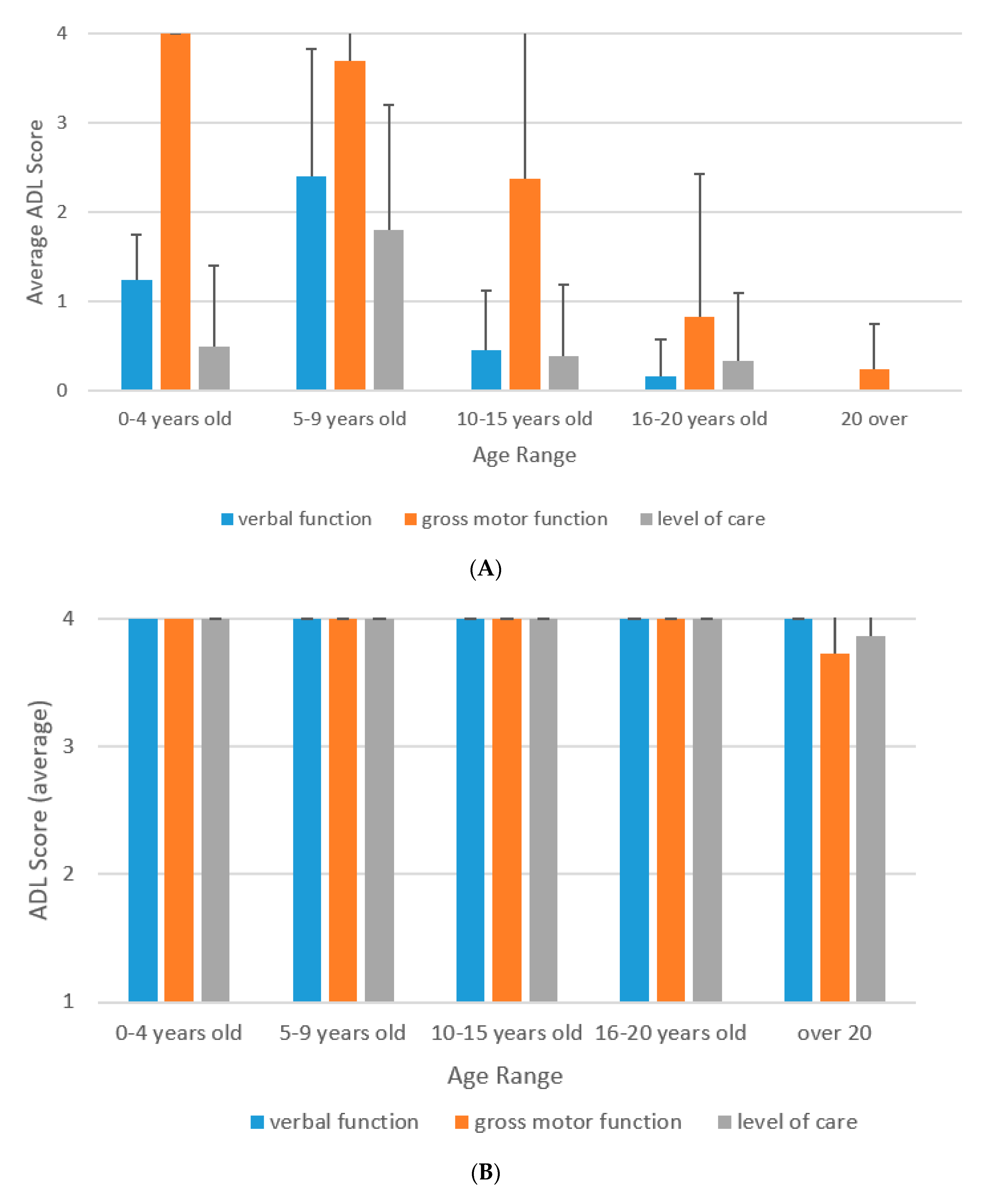 Diagnostics 10 00046 g001