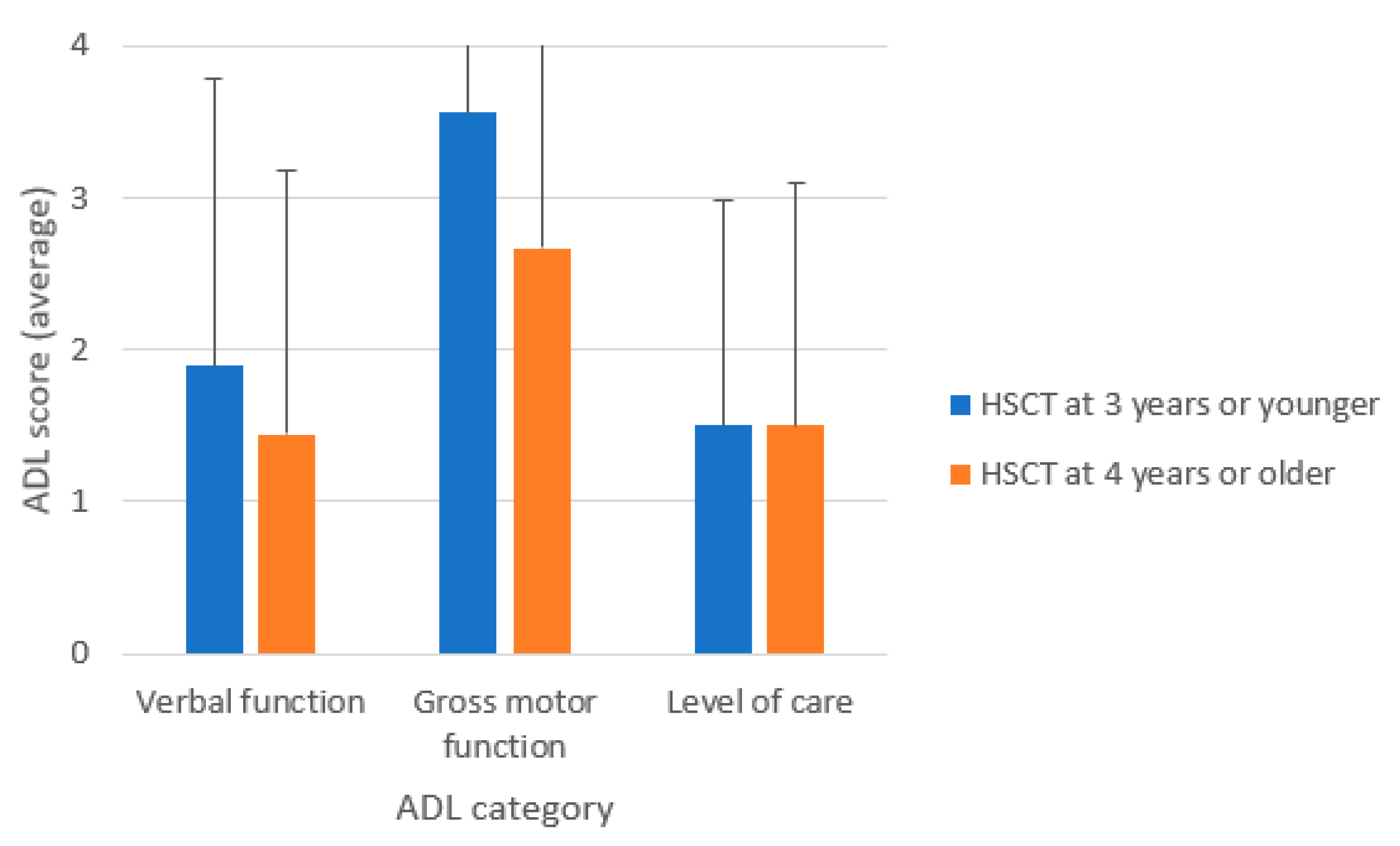 Diagnostics 10 00046 g004