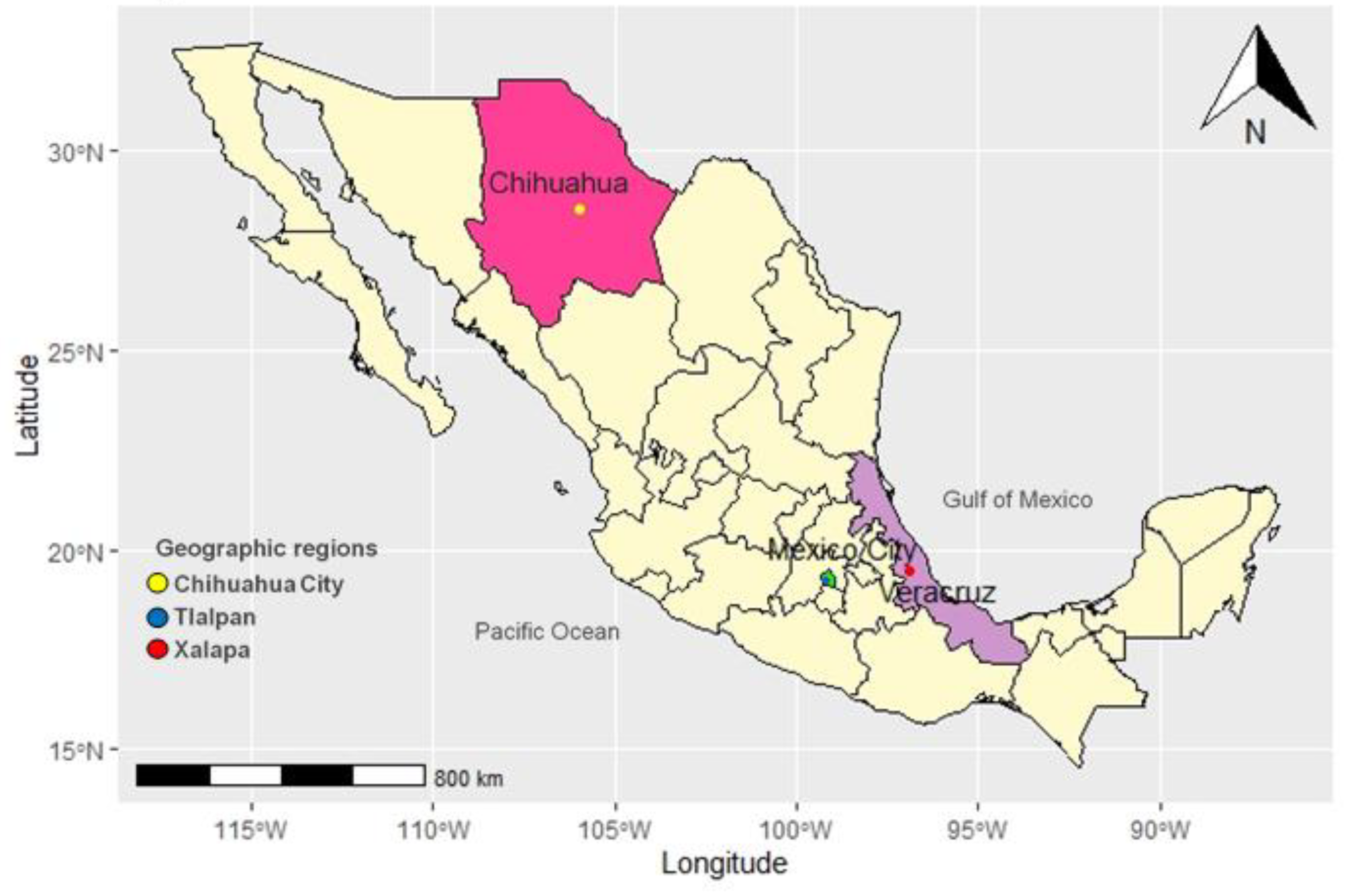 Diagnostics 10 00047 g001
