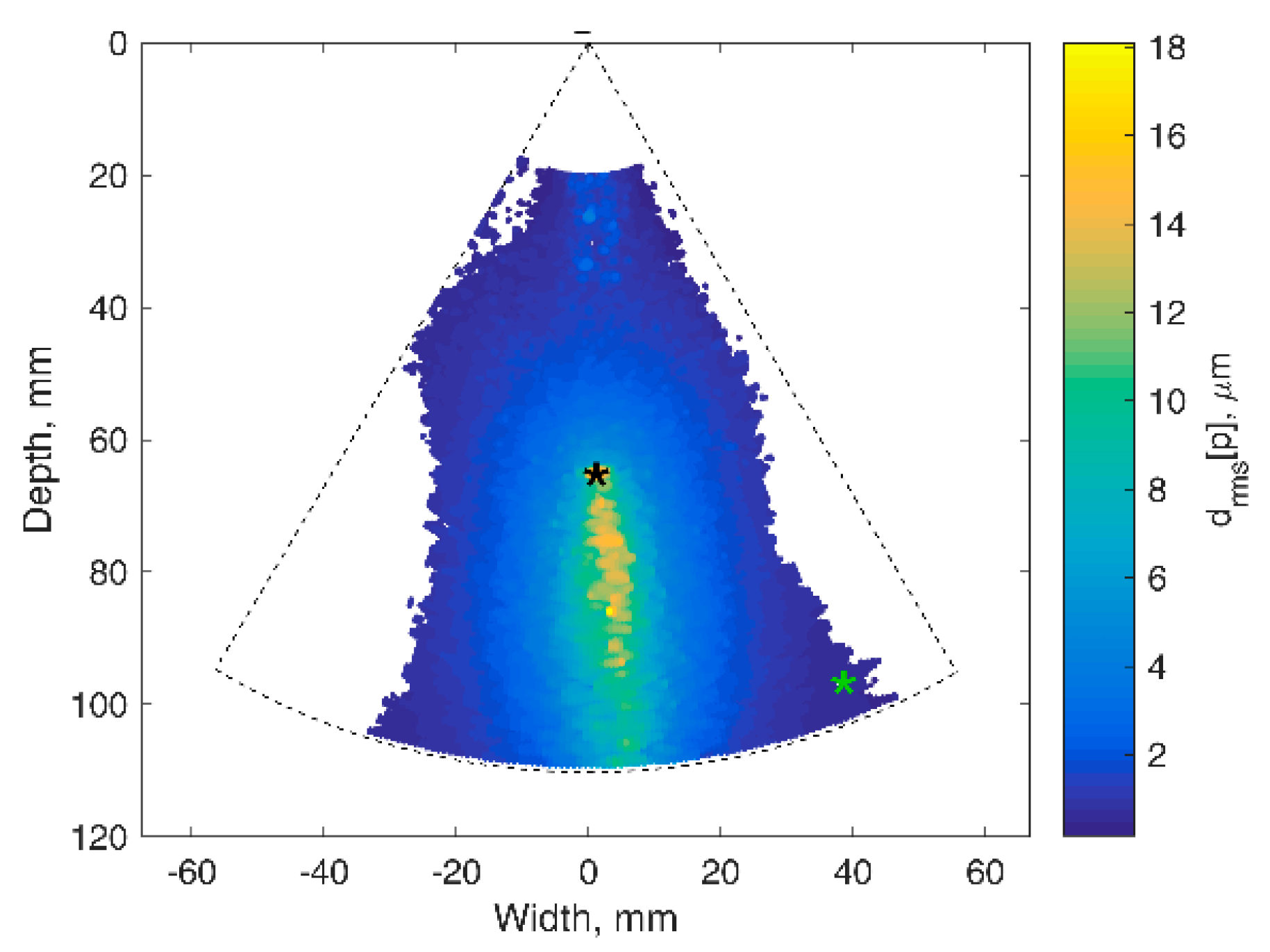 Diagnostics 10 00057 g005