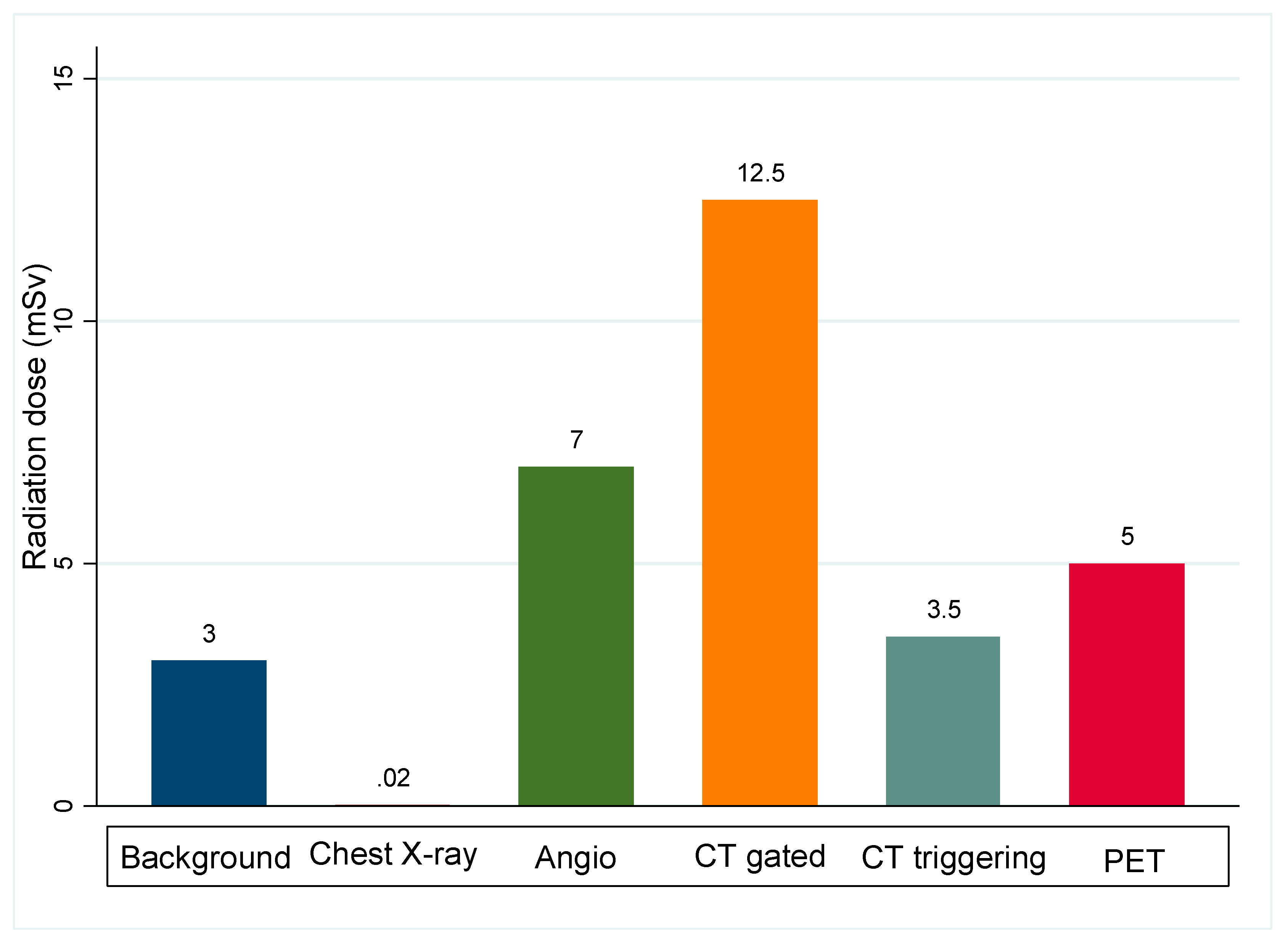 Diagnostics 10 00065 g007 Diagnostics 10 00065 g007