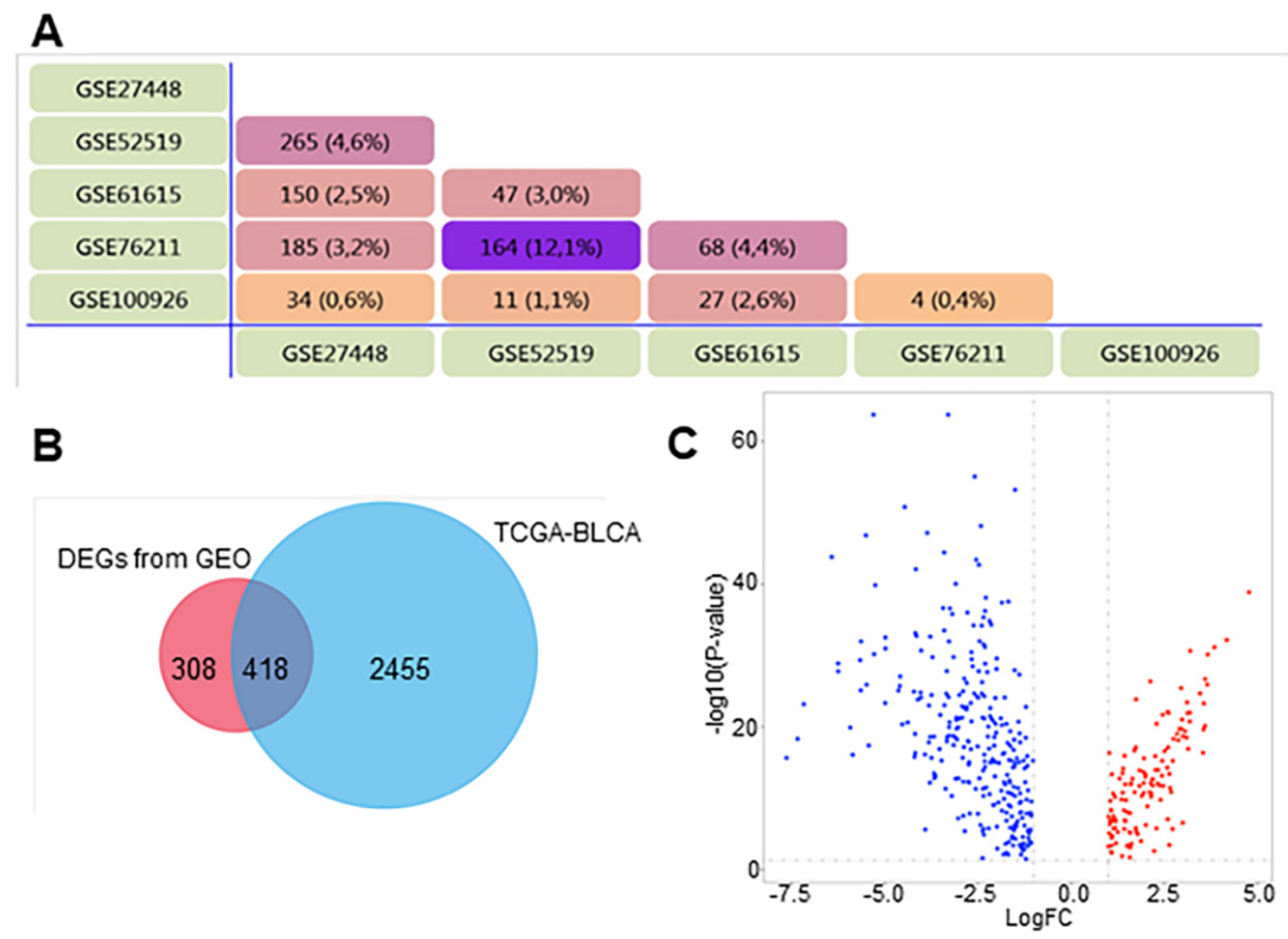 Diagnostics 10 00066 g002 Diagnostics 10 00066 g002