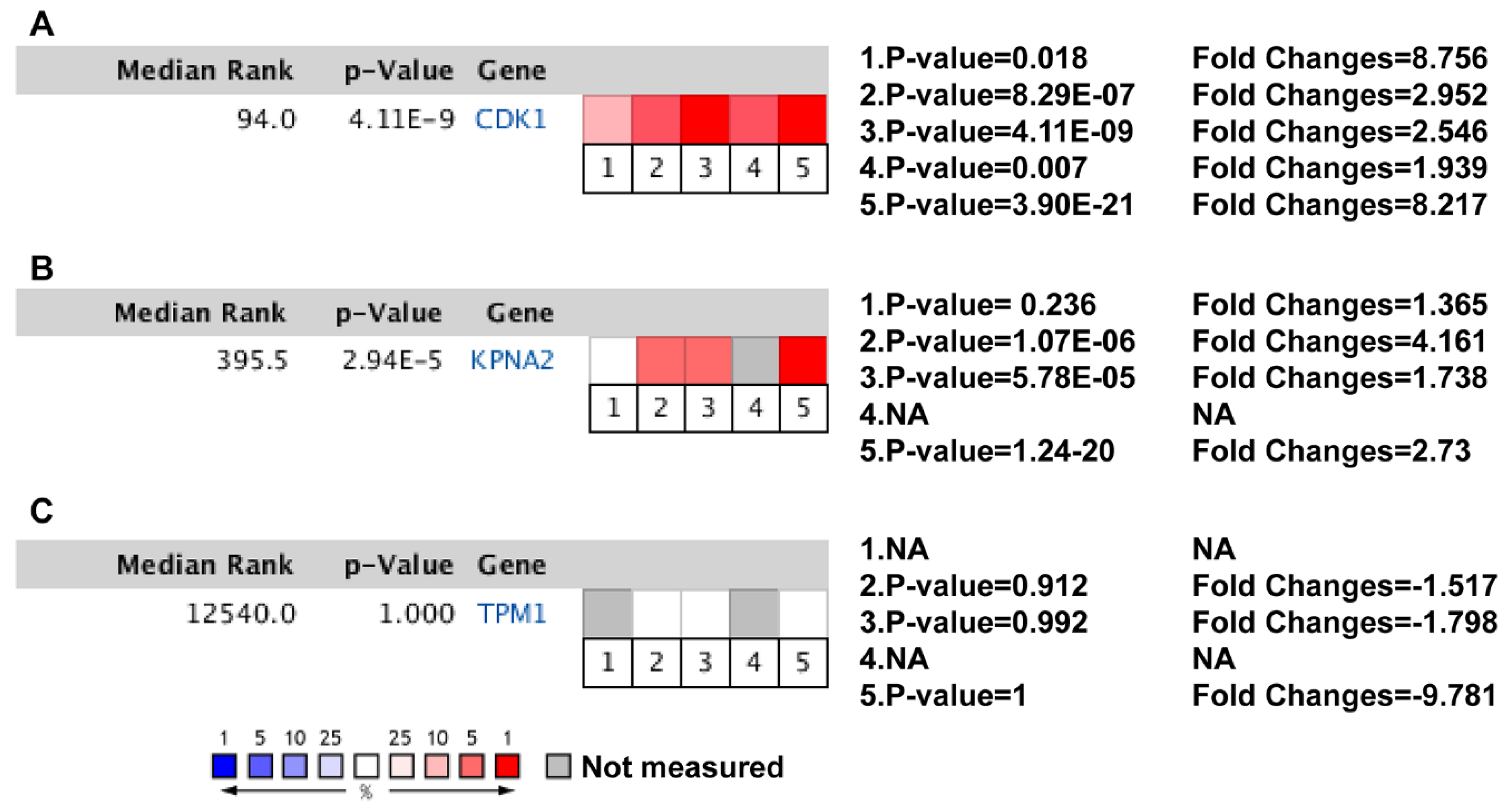 Diagnostics 10 00066 g009 Diagnostics 10 00066 g009