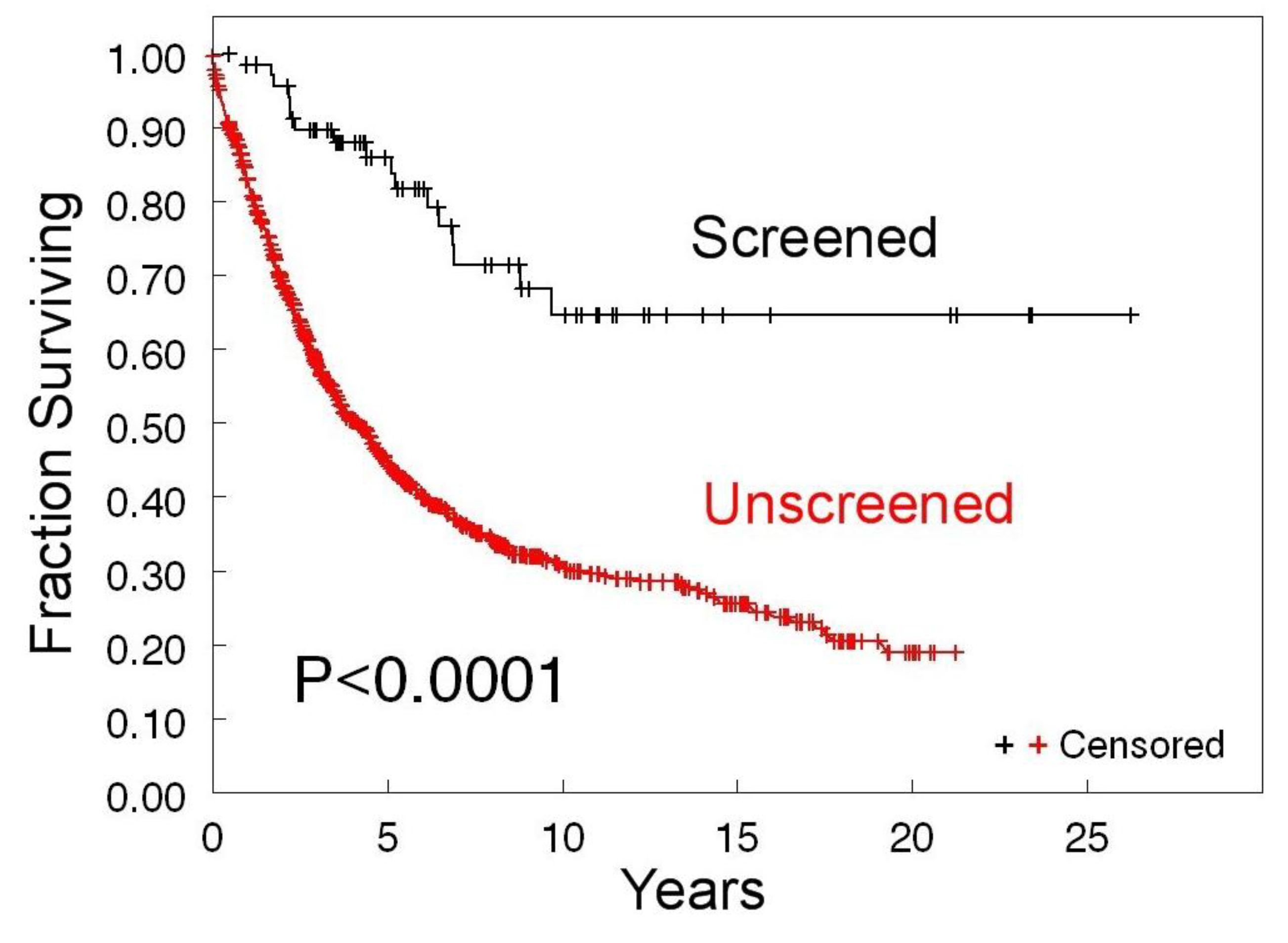 Diagnostics 10 00067 g002