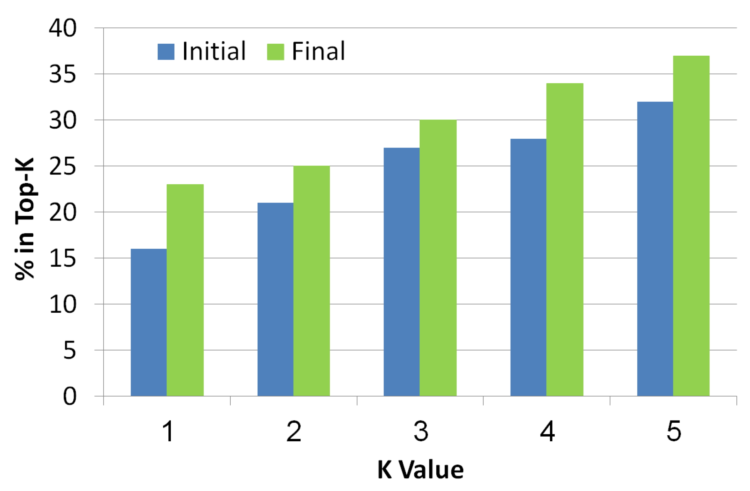 Diagnostics 10 00072 g010