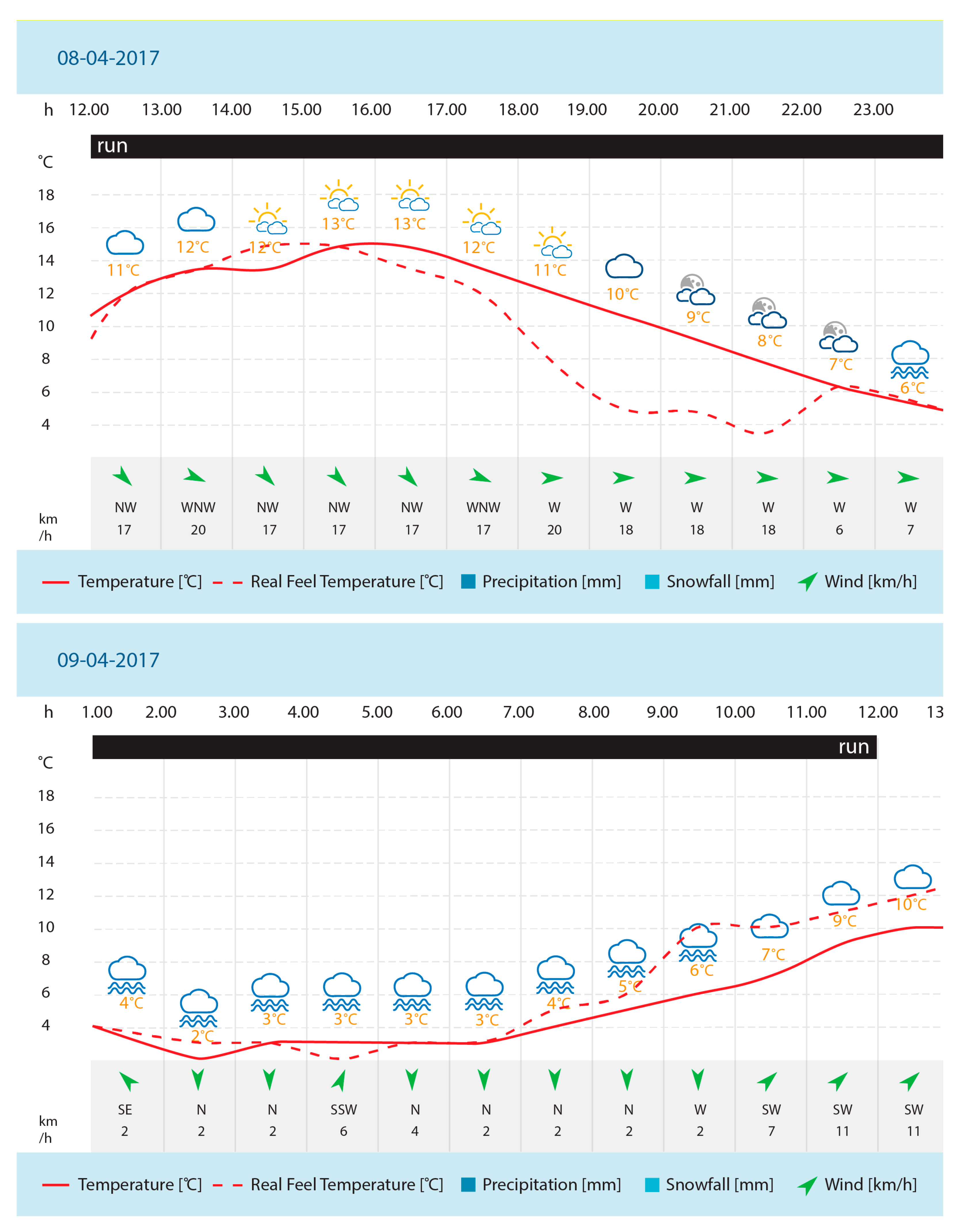 Diagnostics 10 00073 g001