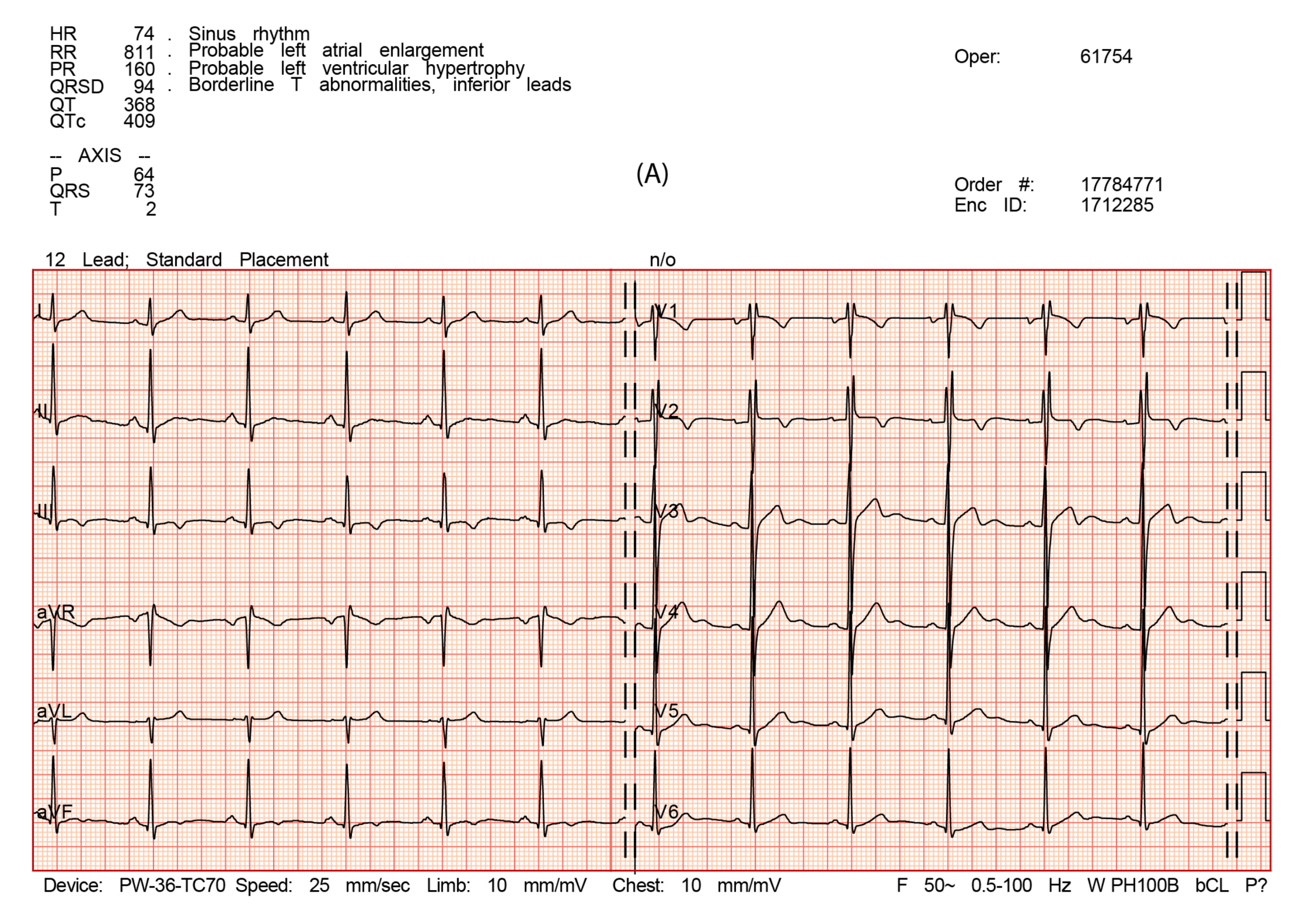 Diagnostics 10 00073 g002a