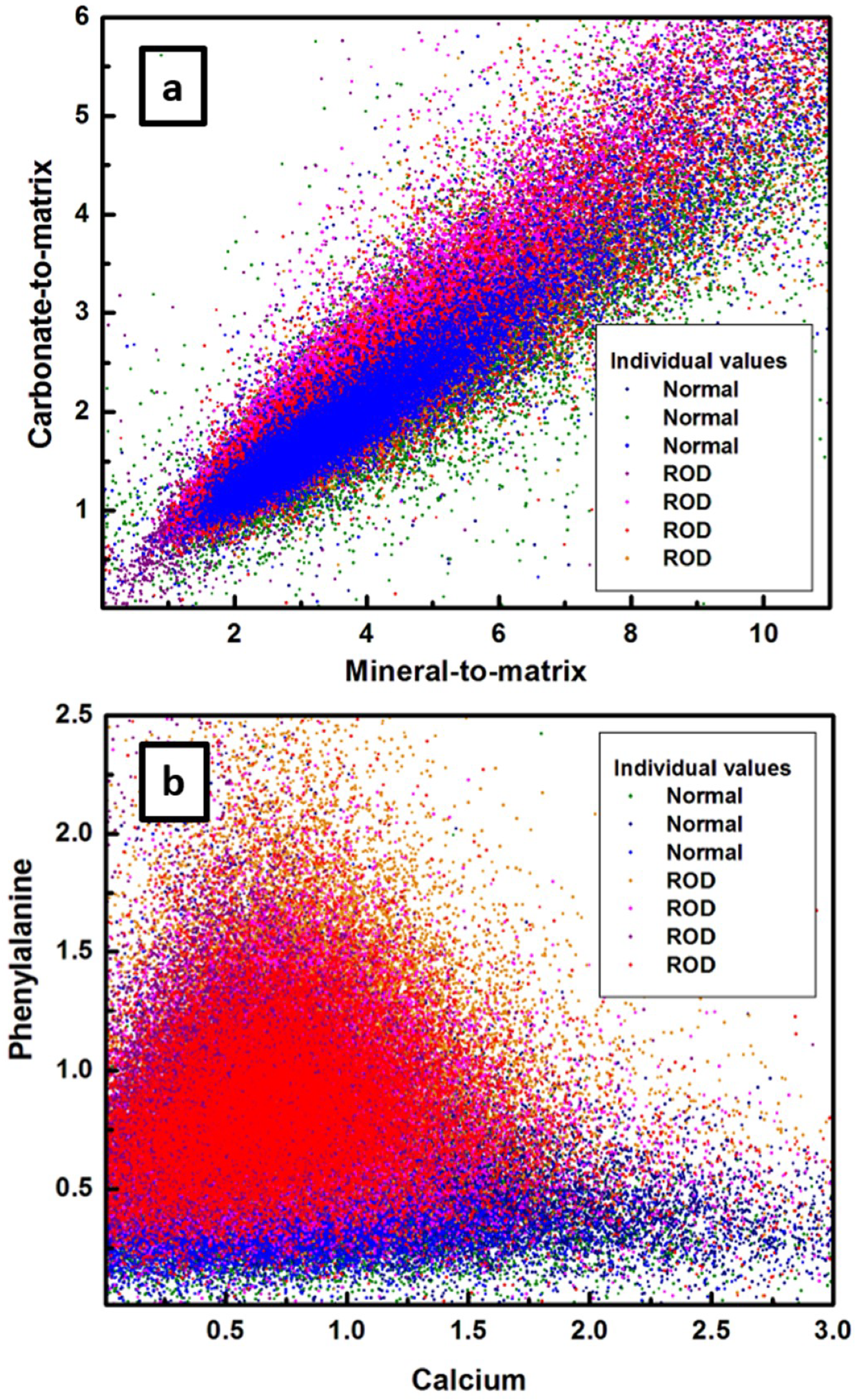 Diagnostics 10 00079 g003 Diagnostics 10 00079 g003