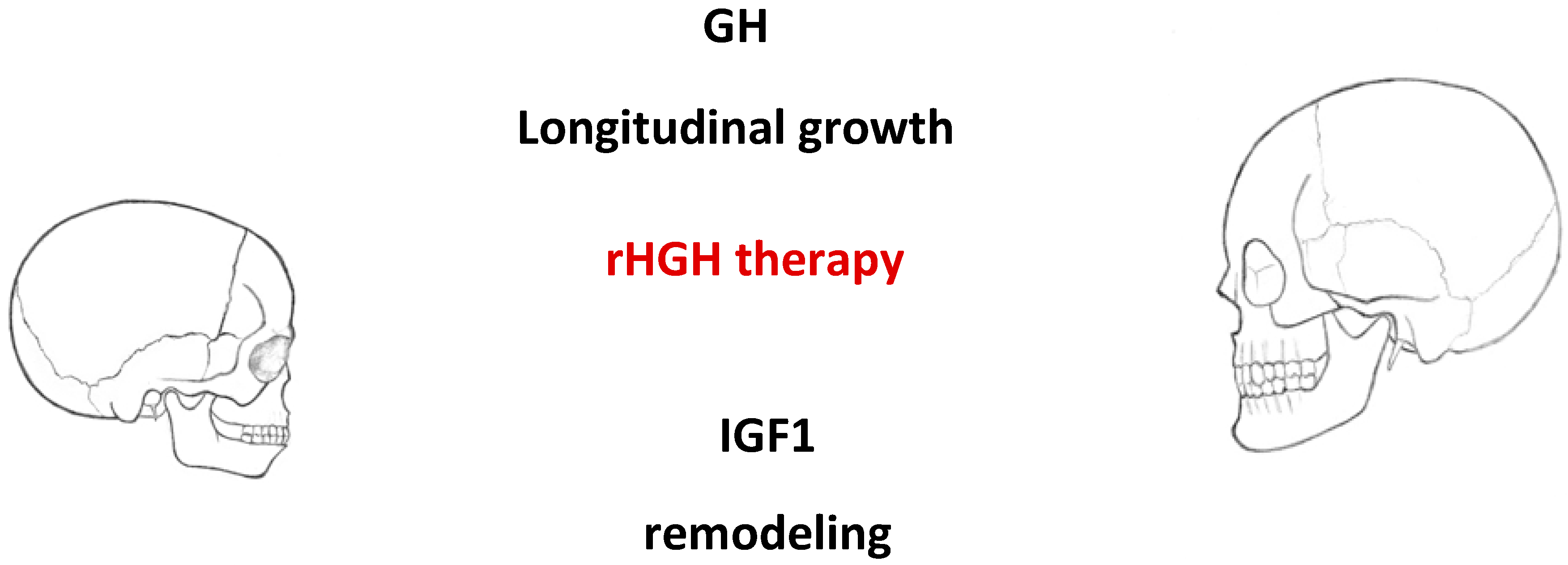 Diagnostics 10 00088 g001