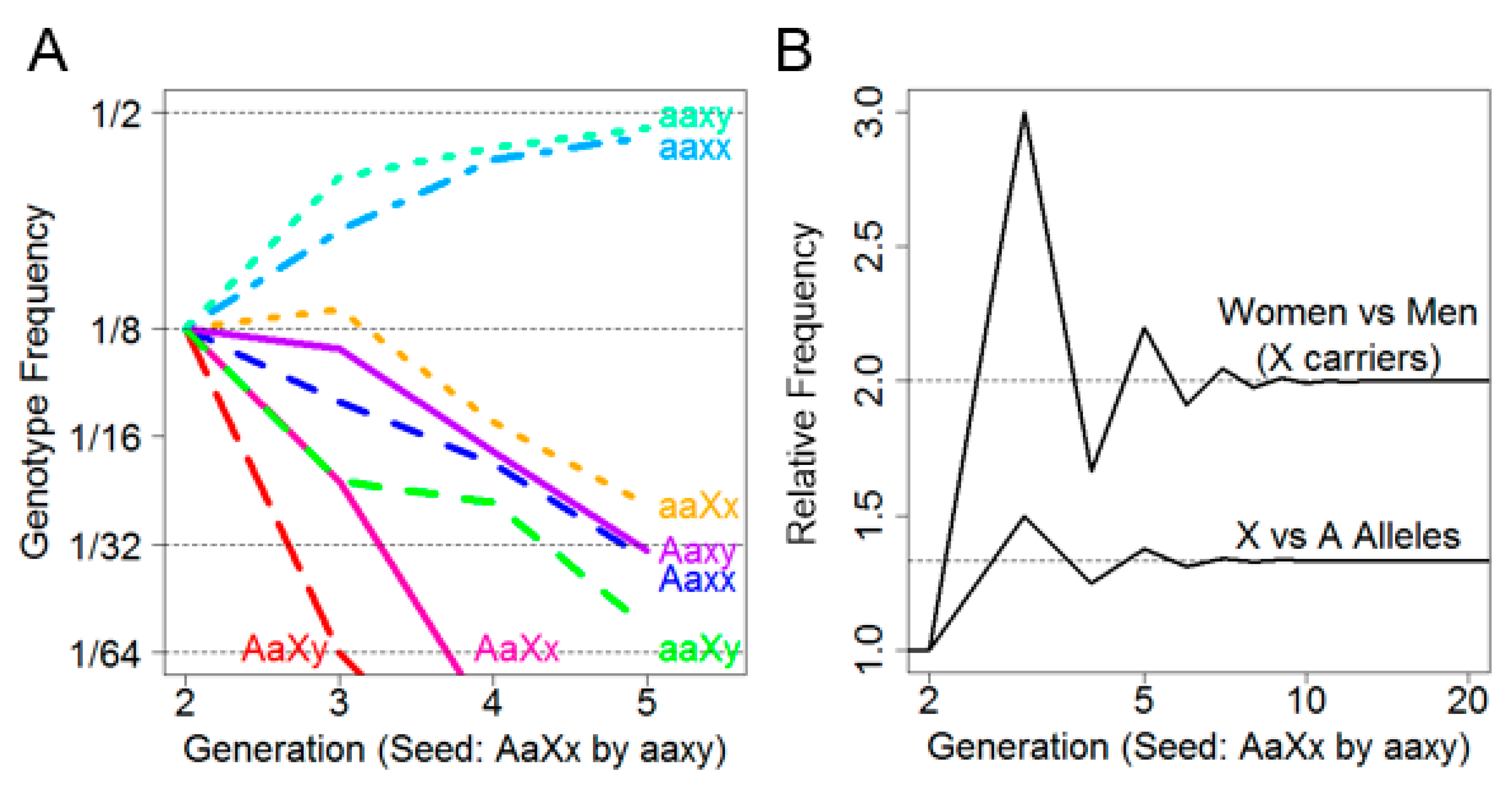 Diagnostics 10 00090 g001