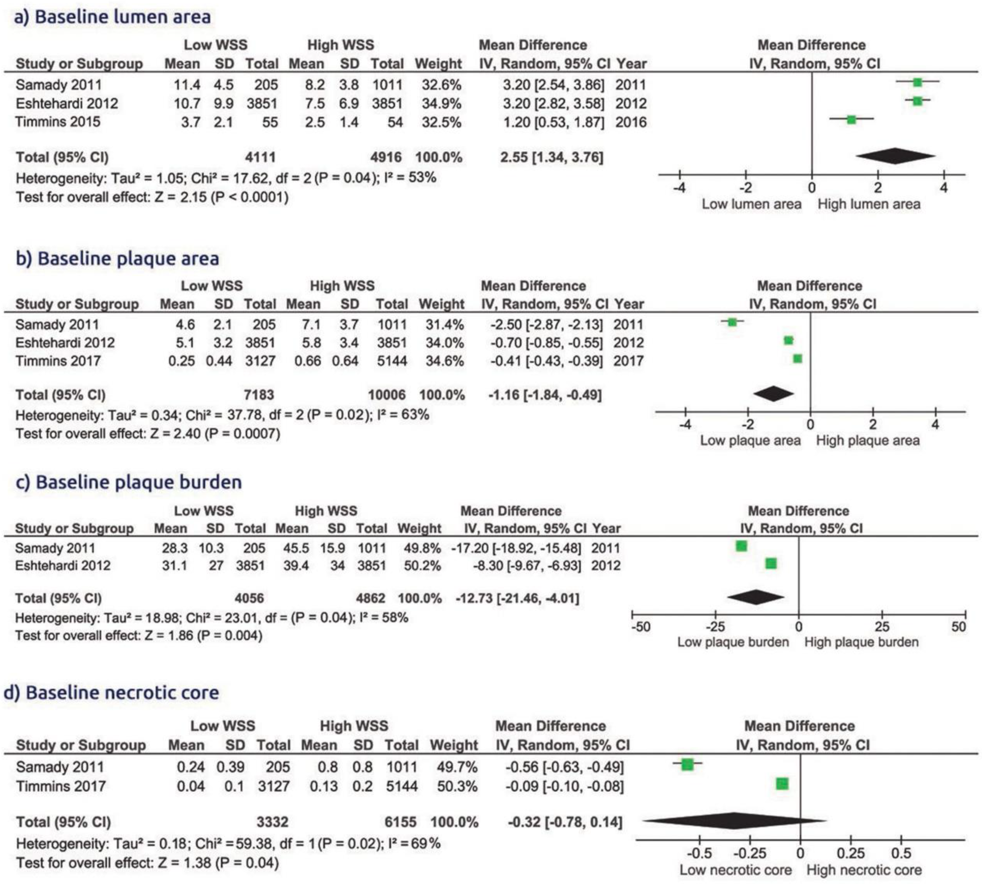 Diagnostics 10 00091 g002 Diagnostics 10 00091 g002