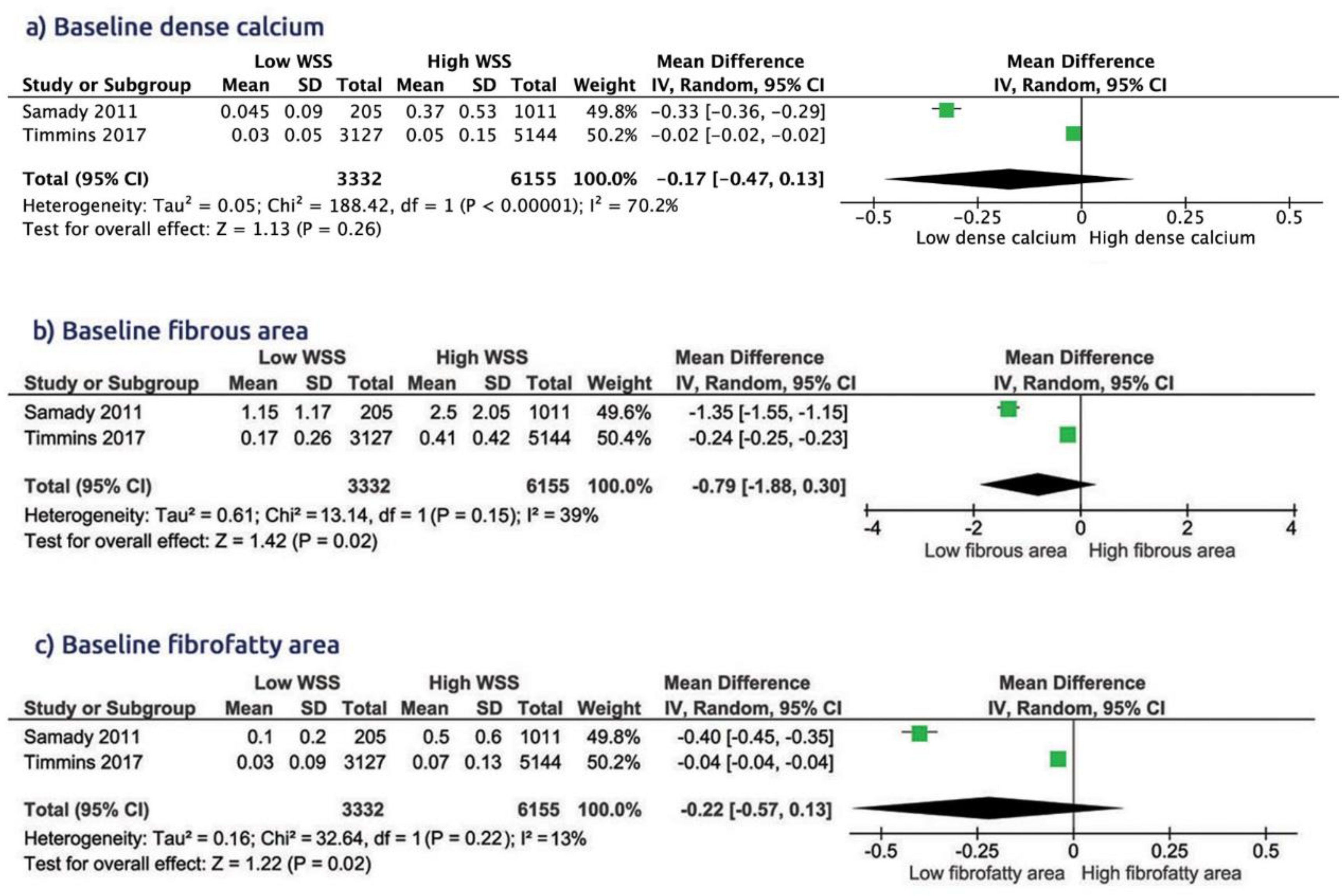 Diagnostics 10 00091 g003 Diagnostics 10 00091 g003
