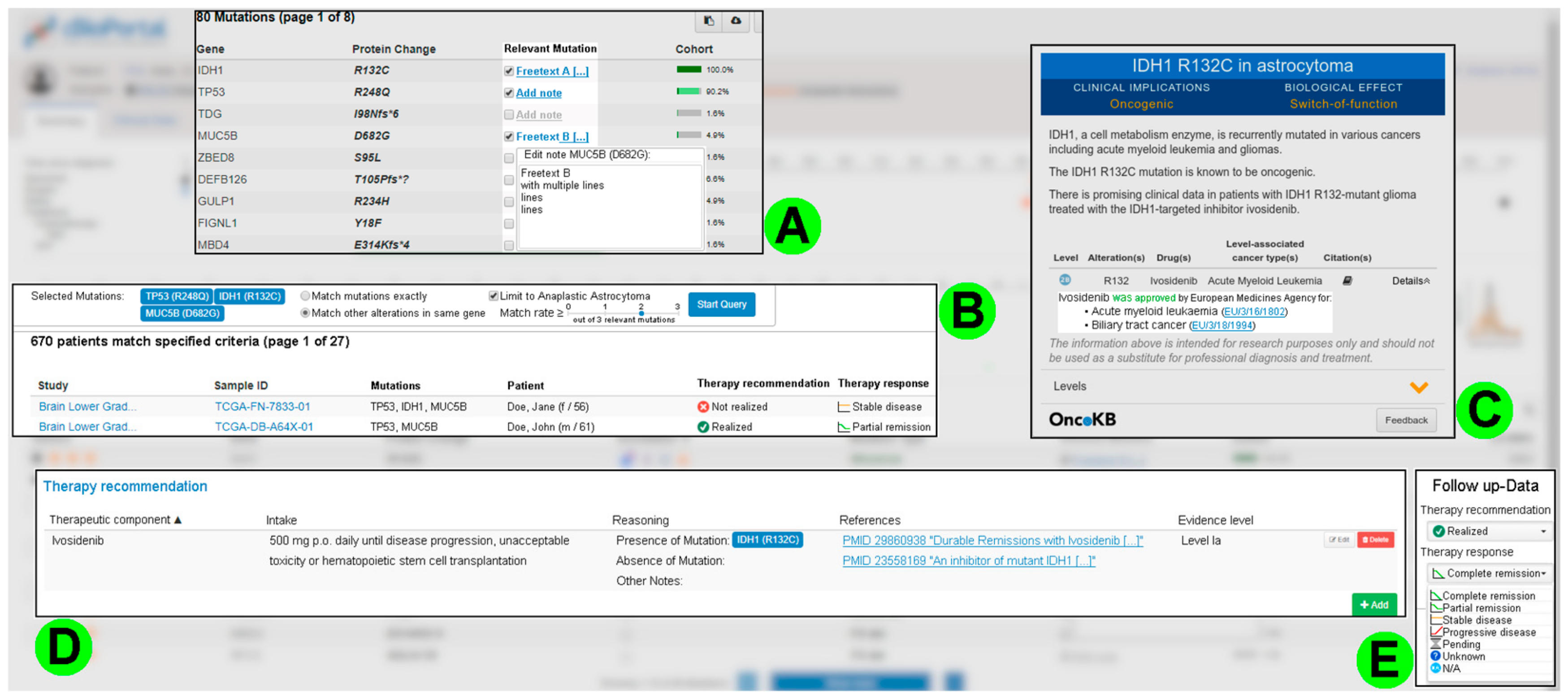 Diagnostics 10 00093 g003