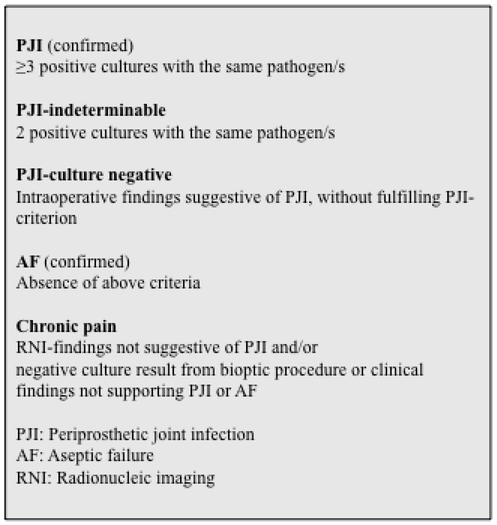 Diagnostics 10 00098 g002