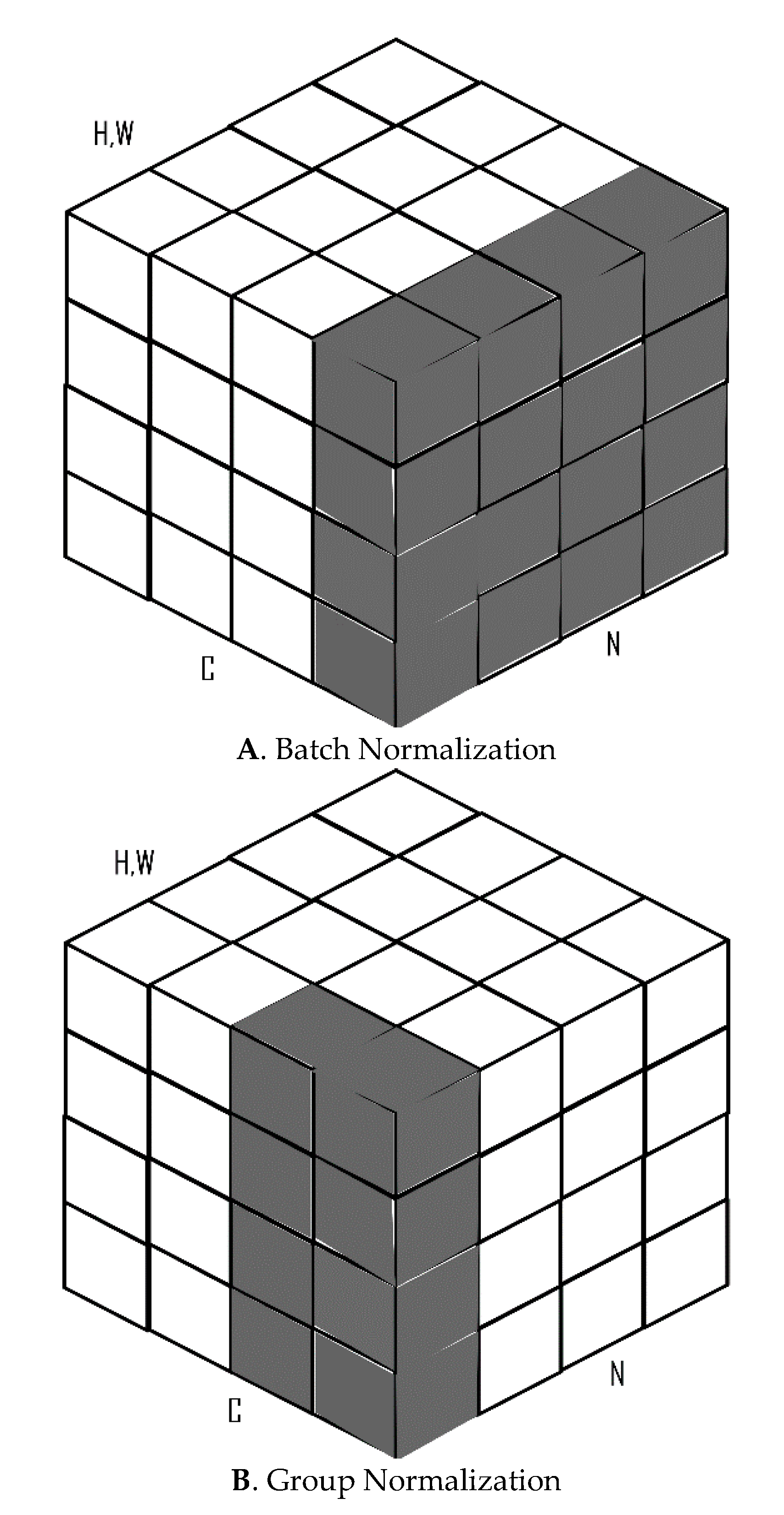 Diagnostics 10 00110 g003 Diagnostics 10 00110 g003