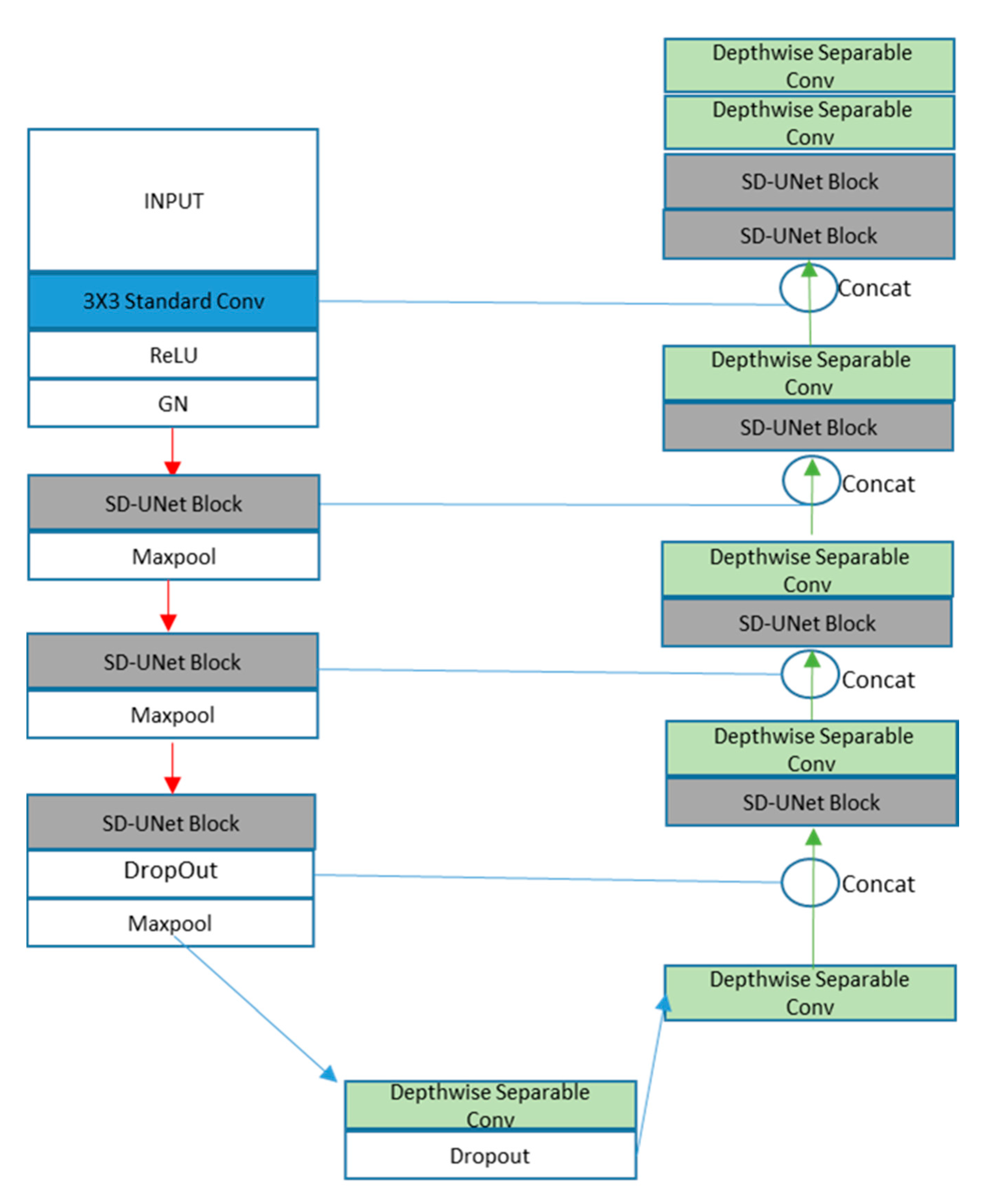 Diagnostics 10 00110 g006 Diagnostics 10 00110 g006