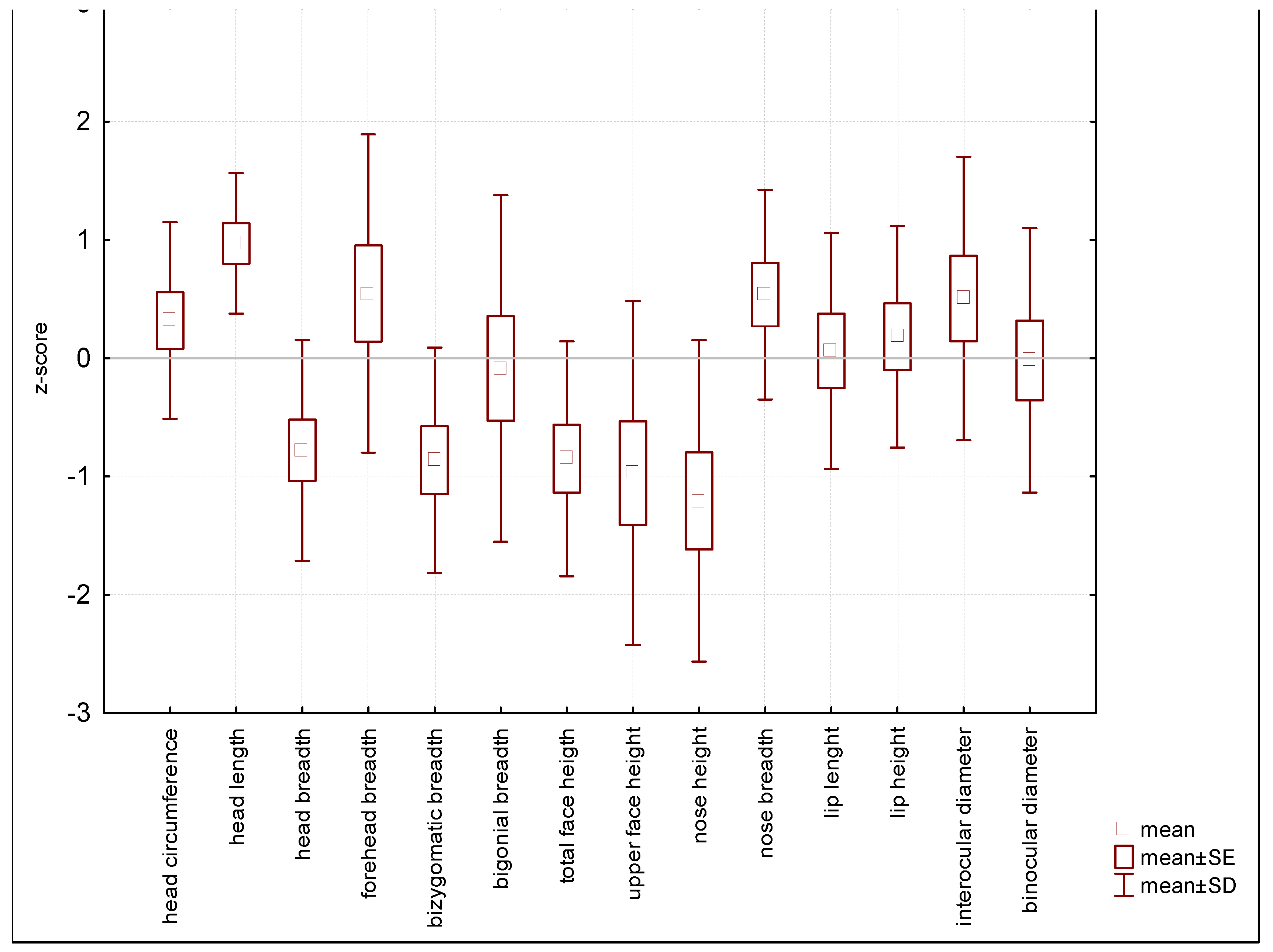 Diagnostics 10 00116 g001 Diagnostics 10 00116 g001