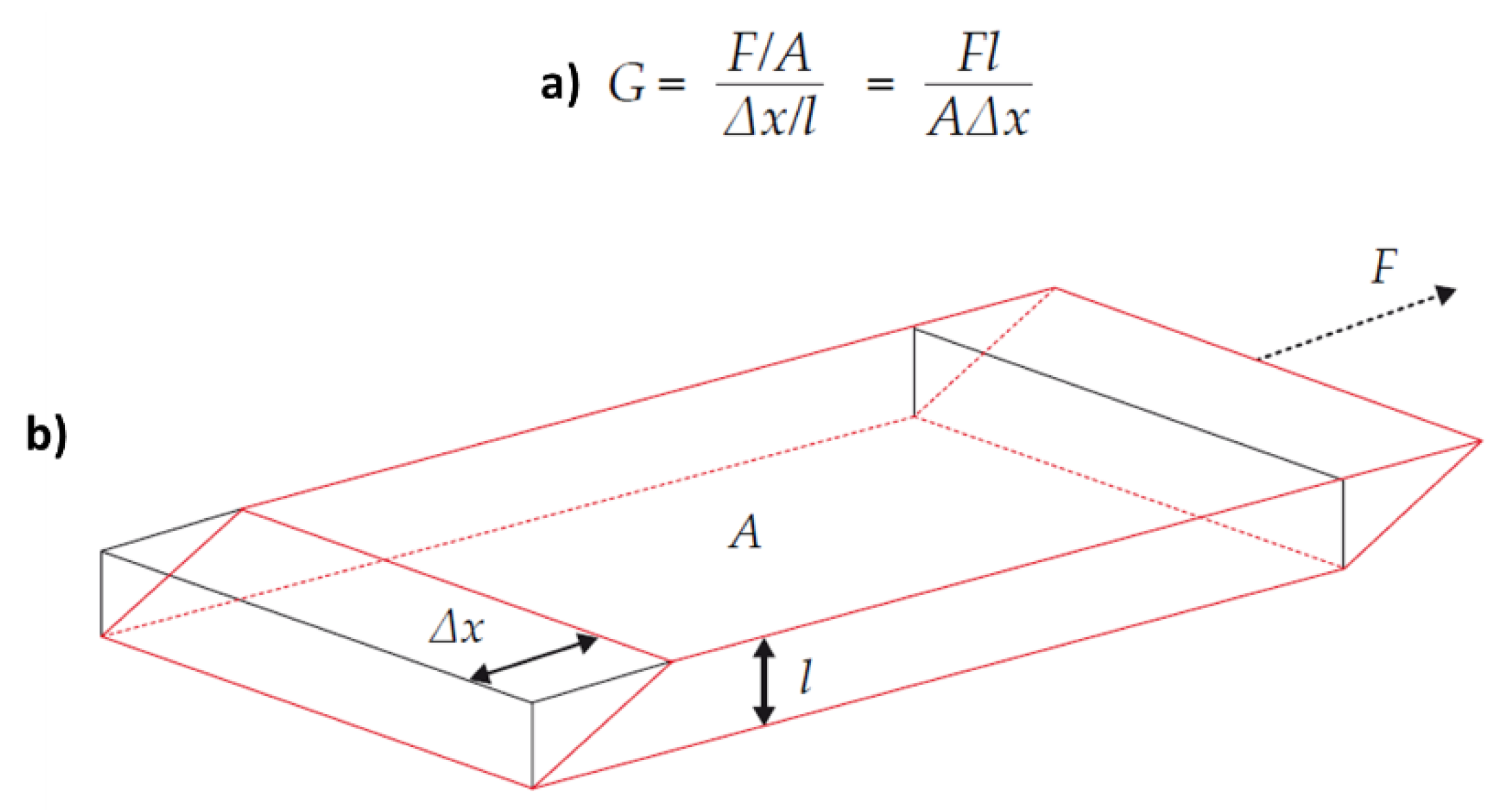 Diagnostics 10 00118 g001