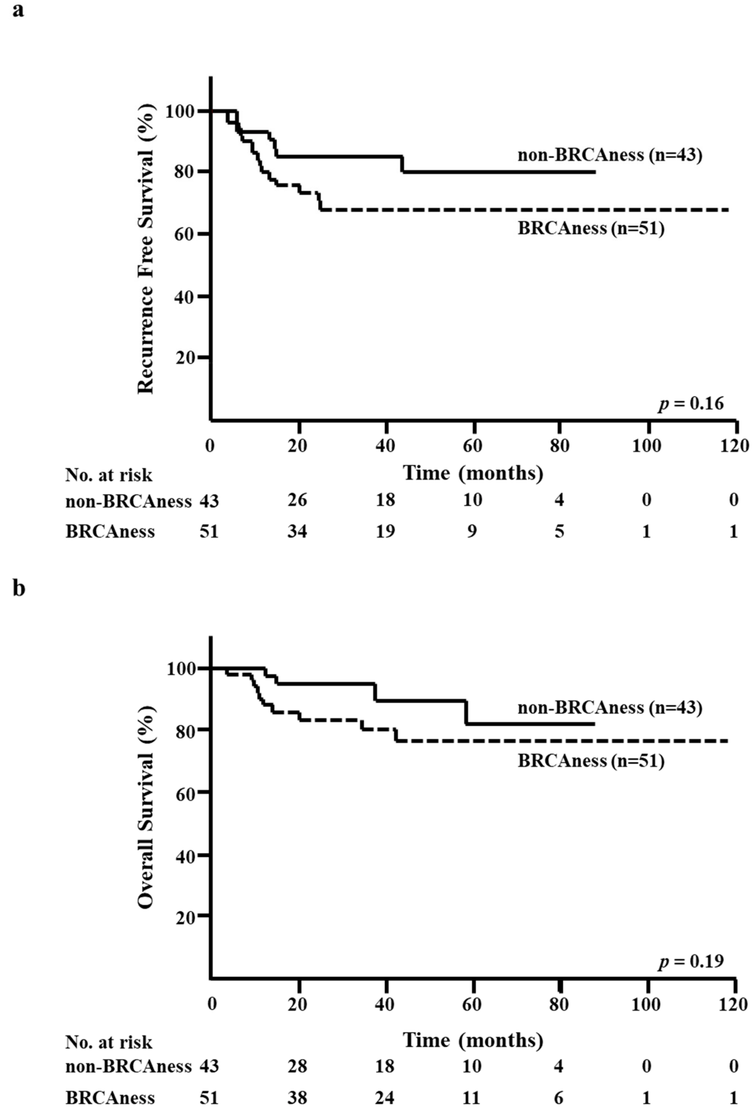 Diagnostics 10 00119 g002 Diagnostics 10 00119 g002