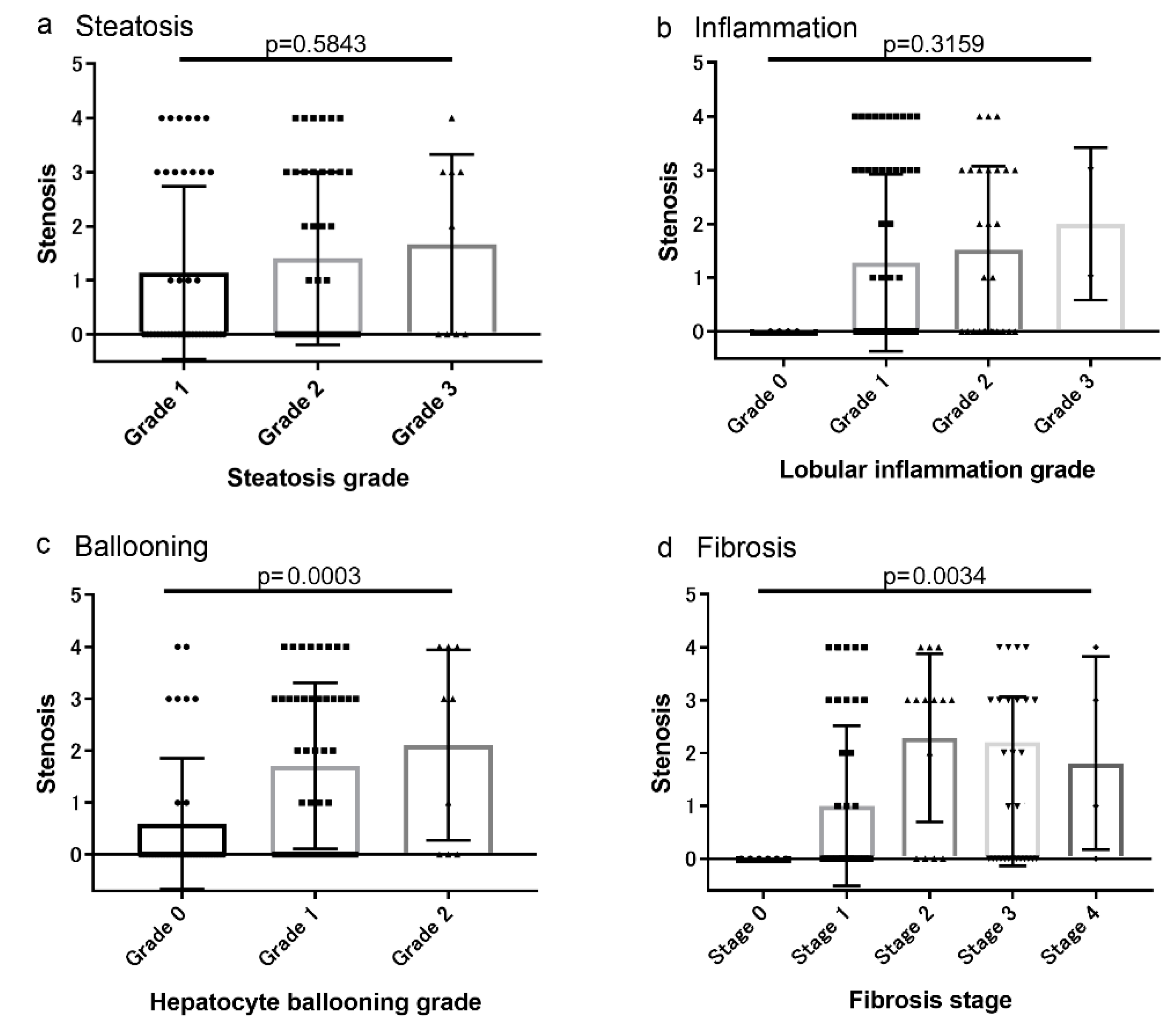 Diagnostics 10 00129 g002 Diagnostics 10 00129 g002